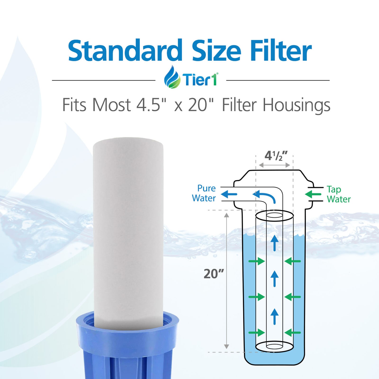 Tier1 DGD-2501-20 Whole House Replacement Filter in the