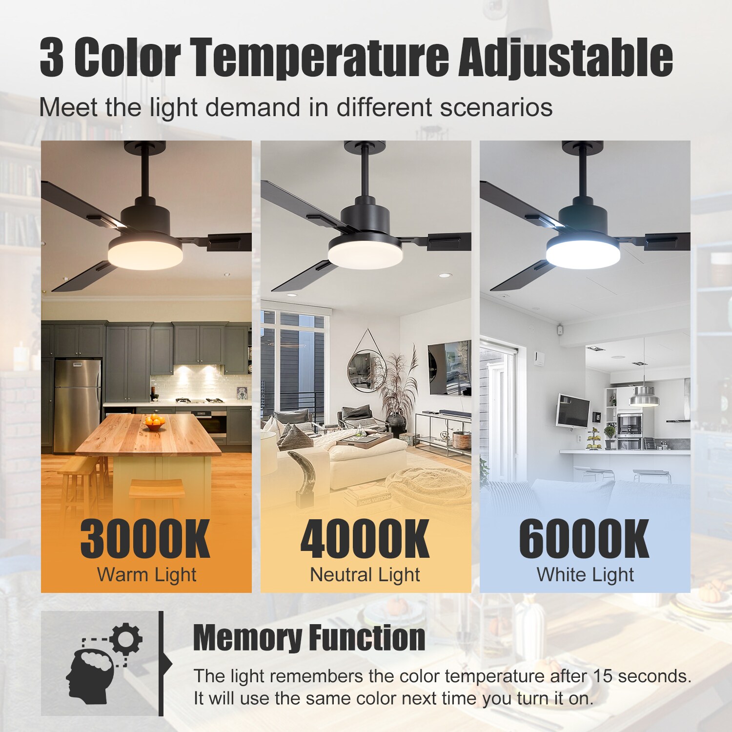 Breezary 32029-BK Ceiling-Fans - View #7