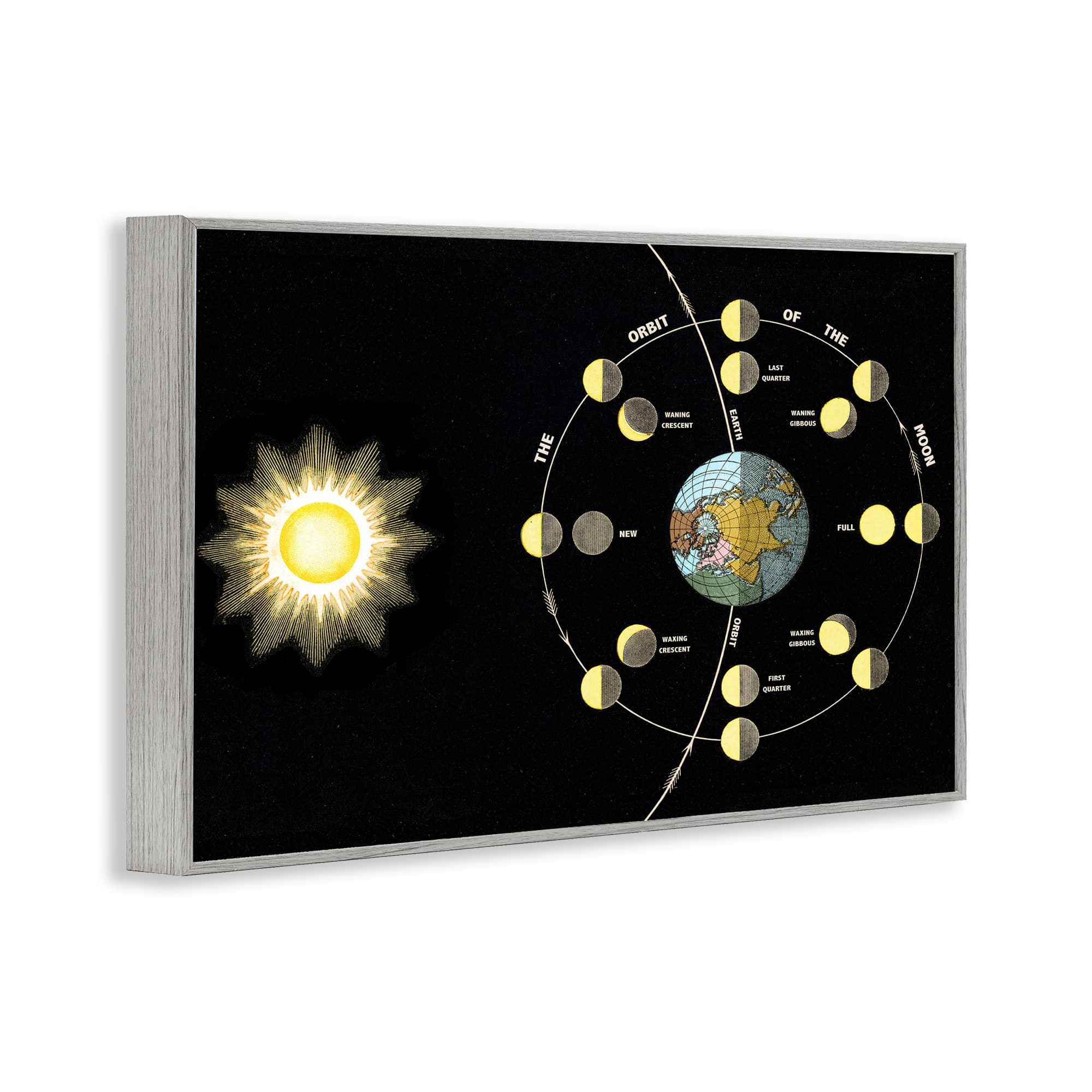 Stupell Industries BT-485-GFF-20X30 Wall-Art - View #2