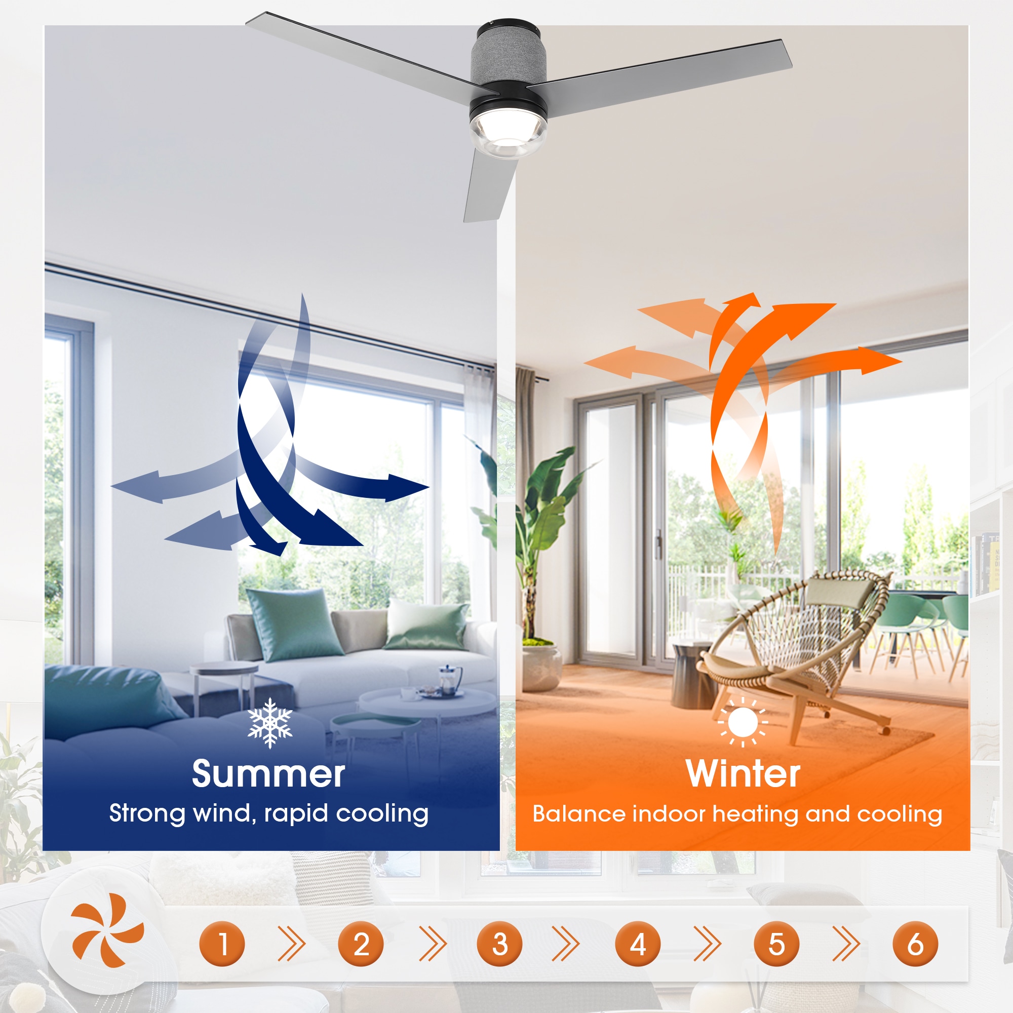 Parrot Uncle F6030-RGB Ceiling-Fans - View #12