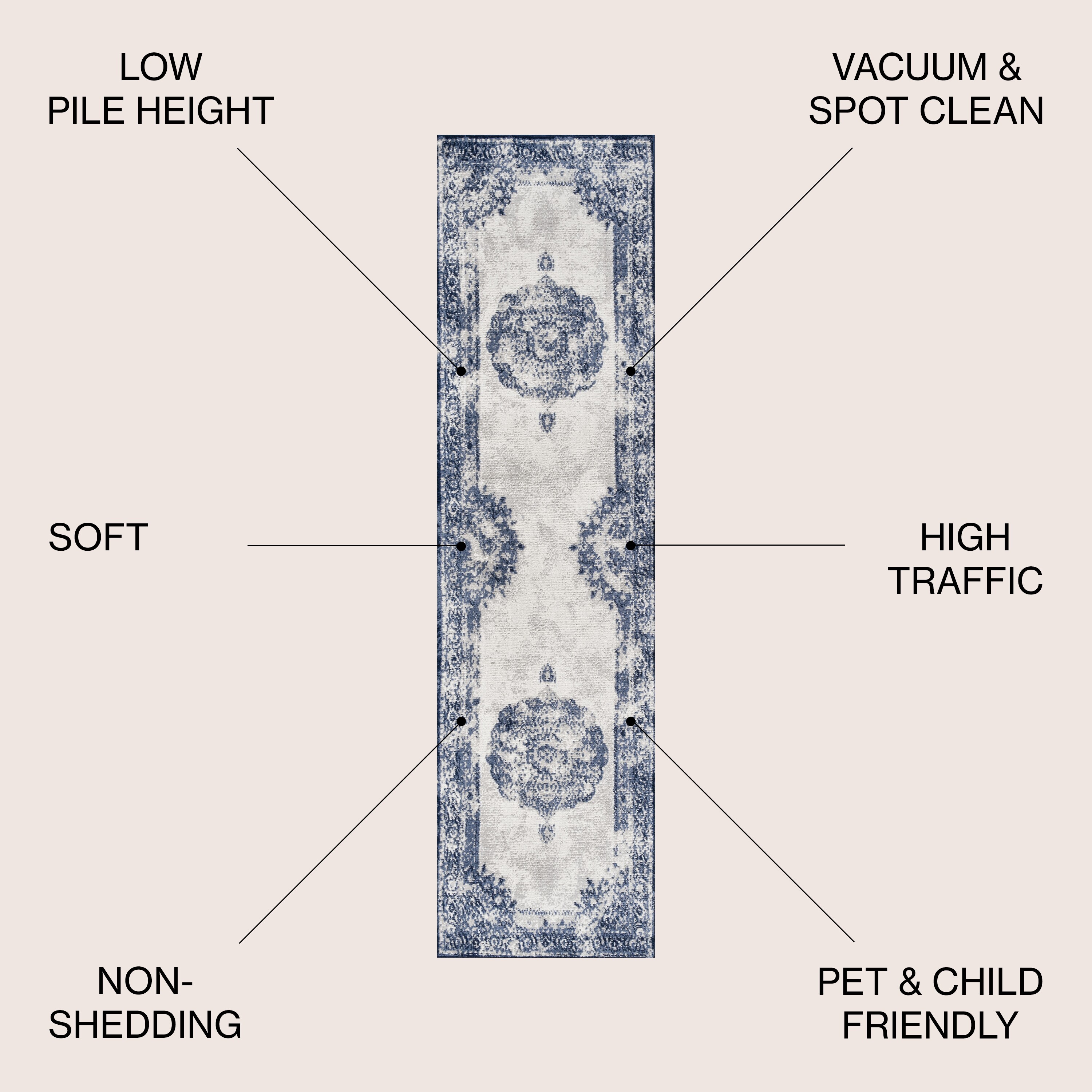 JONATHAN  Y MDP403A-28 rugs - View #3