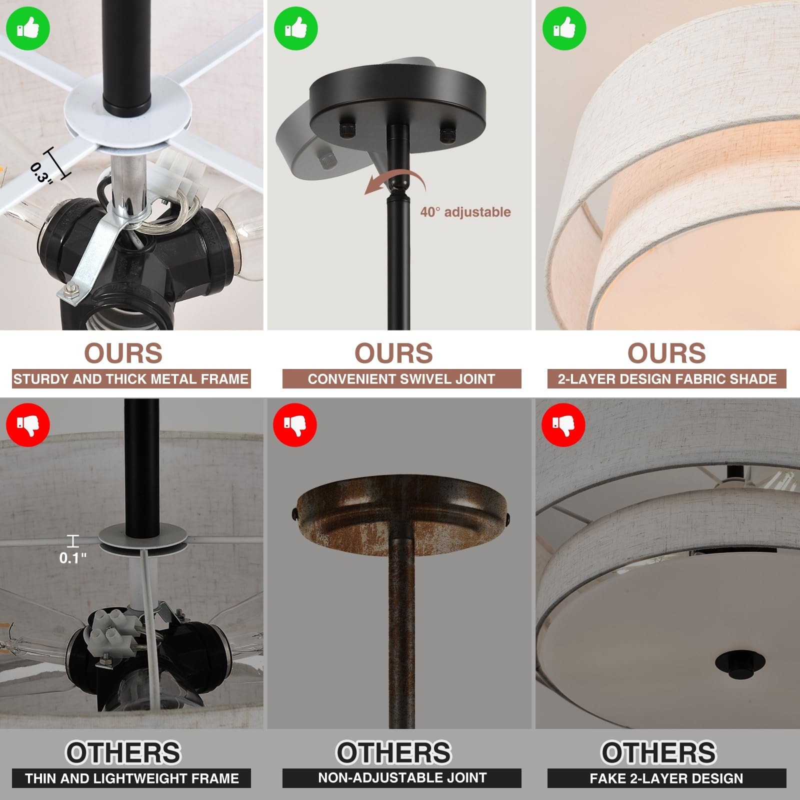 Oyezvary LOZ0428F63 flushmounts - View #6