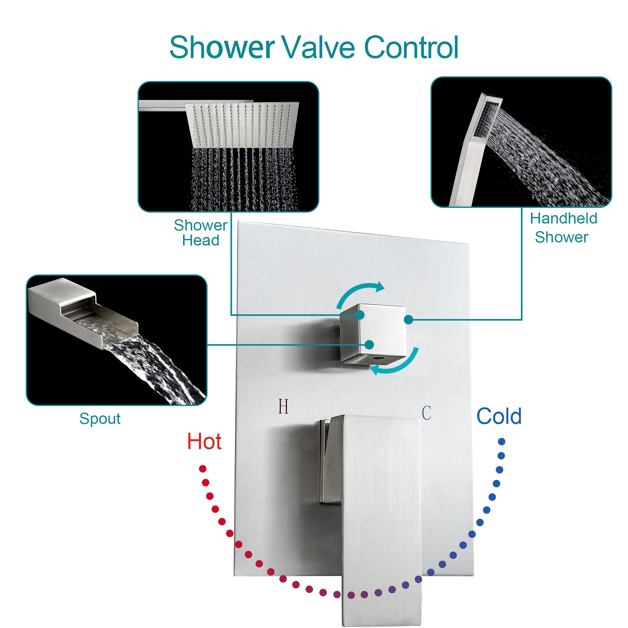 Clihome CL-020SS-SL Showerhead-Bar-Panels - View #5