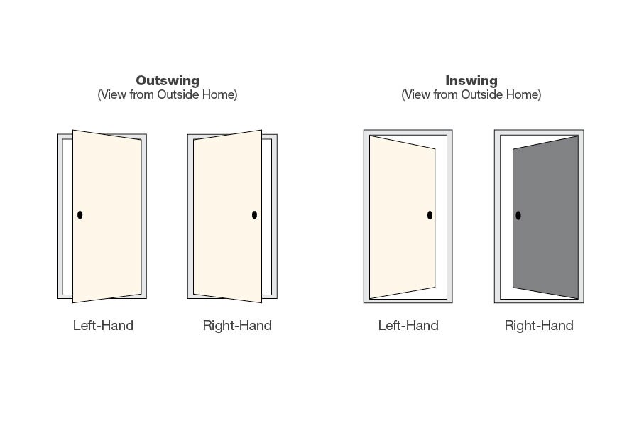 Therma-Tru Benchmark Doors 36-in x 80-in Fiberglass Half Lite Right ...