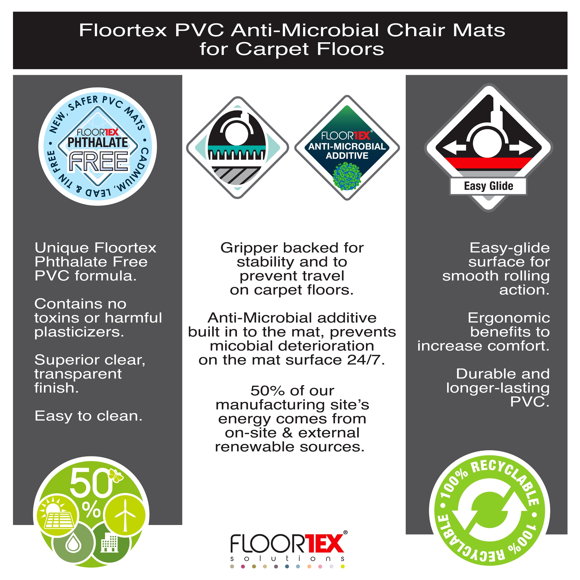 Floortex FRAB119026EV Mats-Cat - View #13