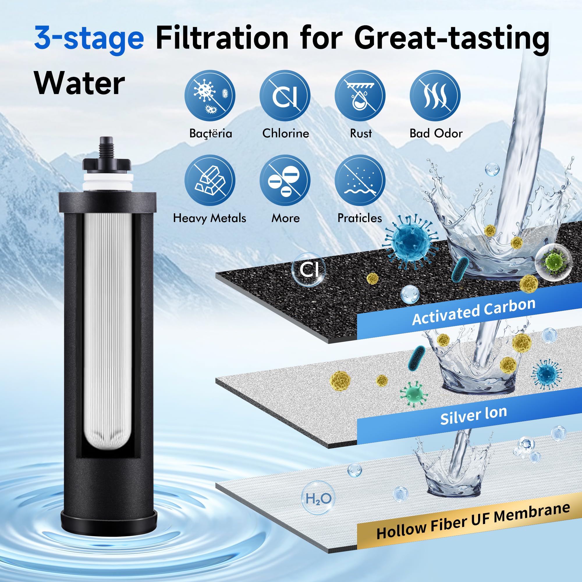 LILILIAN FMY LRO0811O954 Under-Sink-Filtration-Systems - View #4