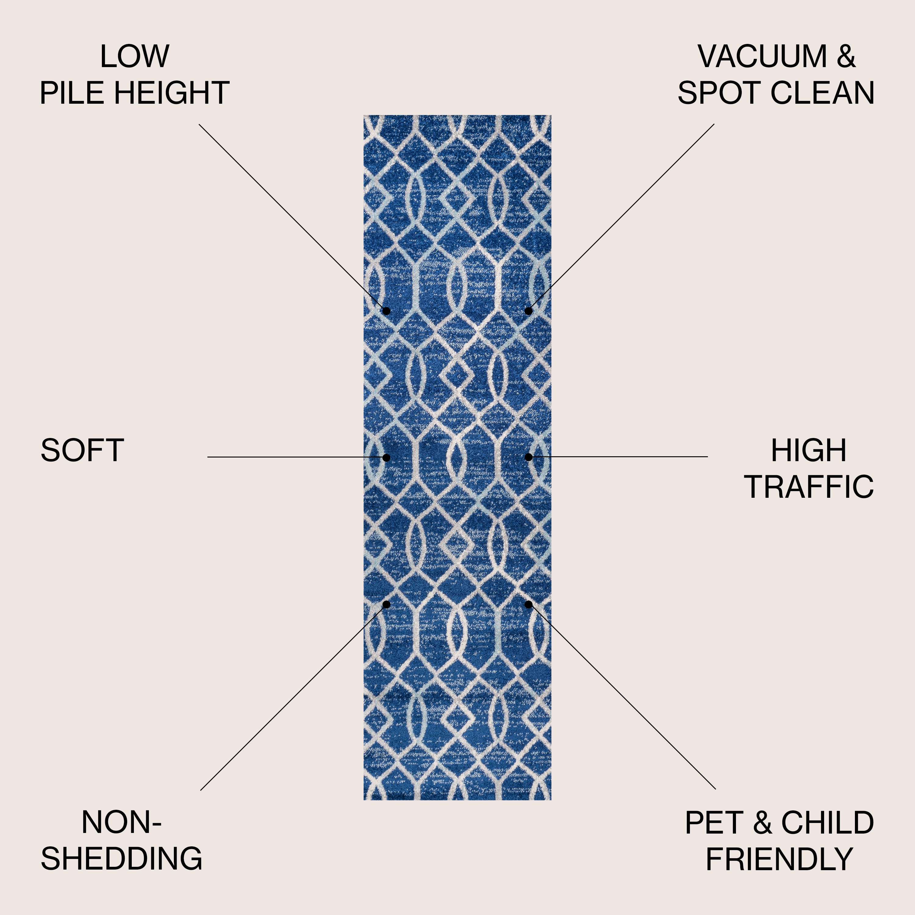 JONATHAN  Y MOH104B-28 rugs - View #3