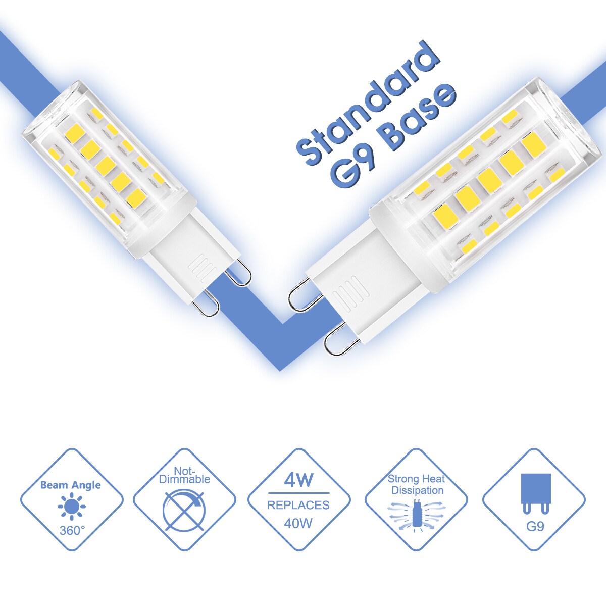 G9 LED Bulb Soft Warm White 40W Halogen Lights Equivalent , 120V G9  Dimmable Light Bulbs No Flicker , for Chandelier Bathroom Under Counter  Fixtures