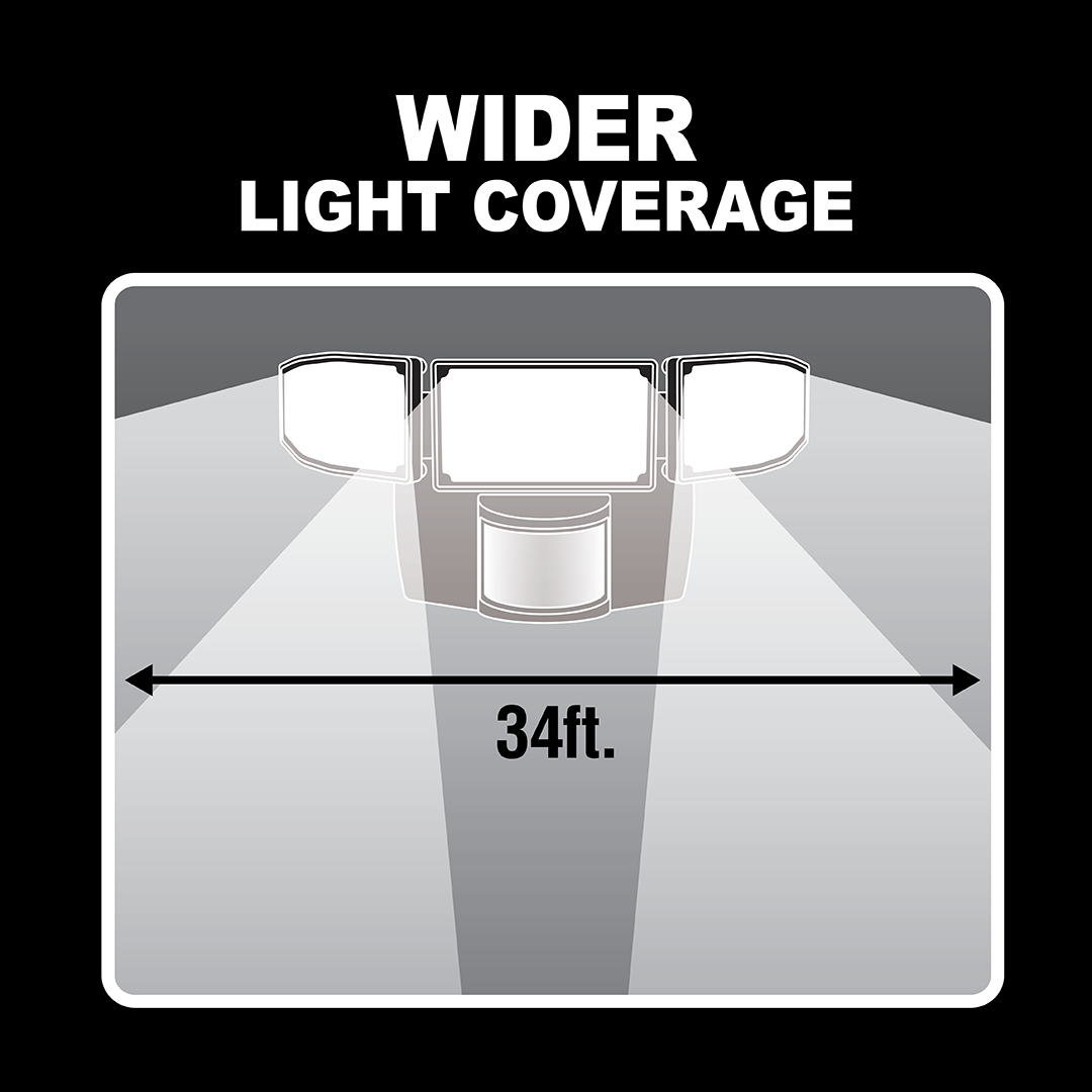 Good Earth Lighting SE1295-BRS-02LF1-G Motion-Activated-Floodlights - View #13