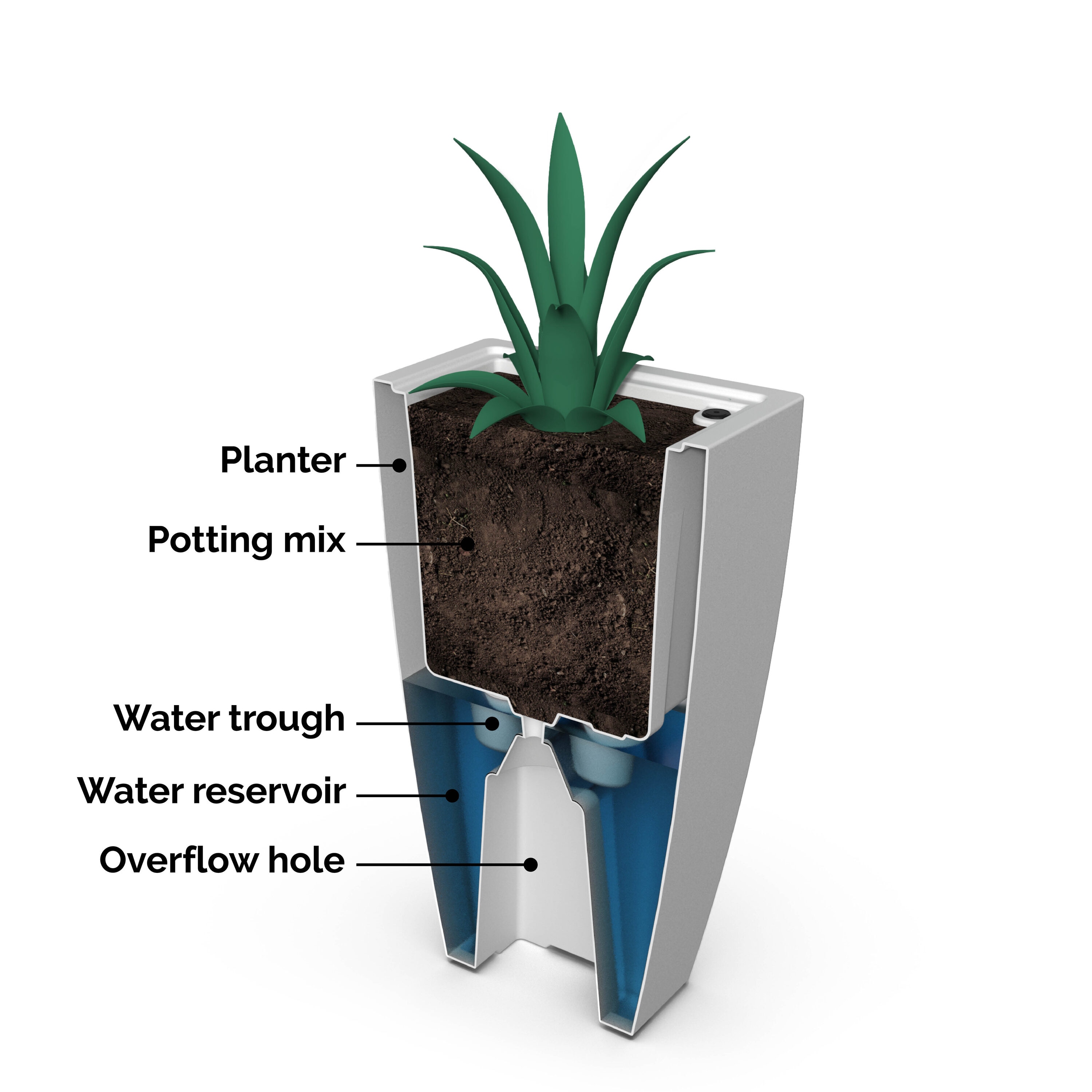 Mayne 8886-GRG Planter-Window-Box - View #5