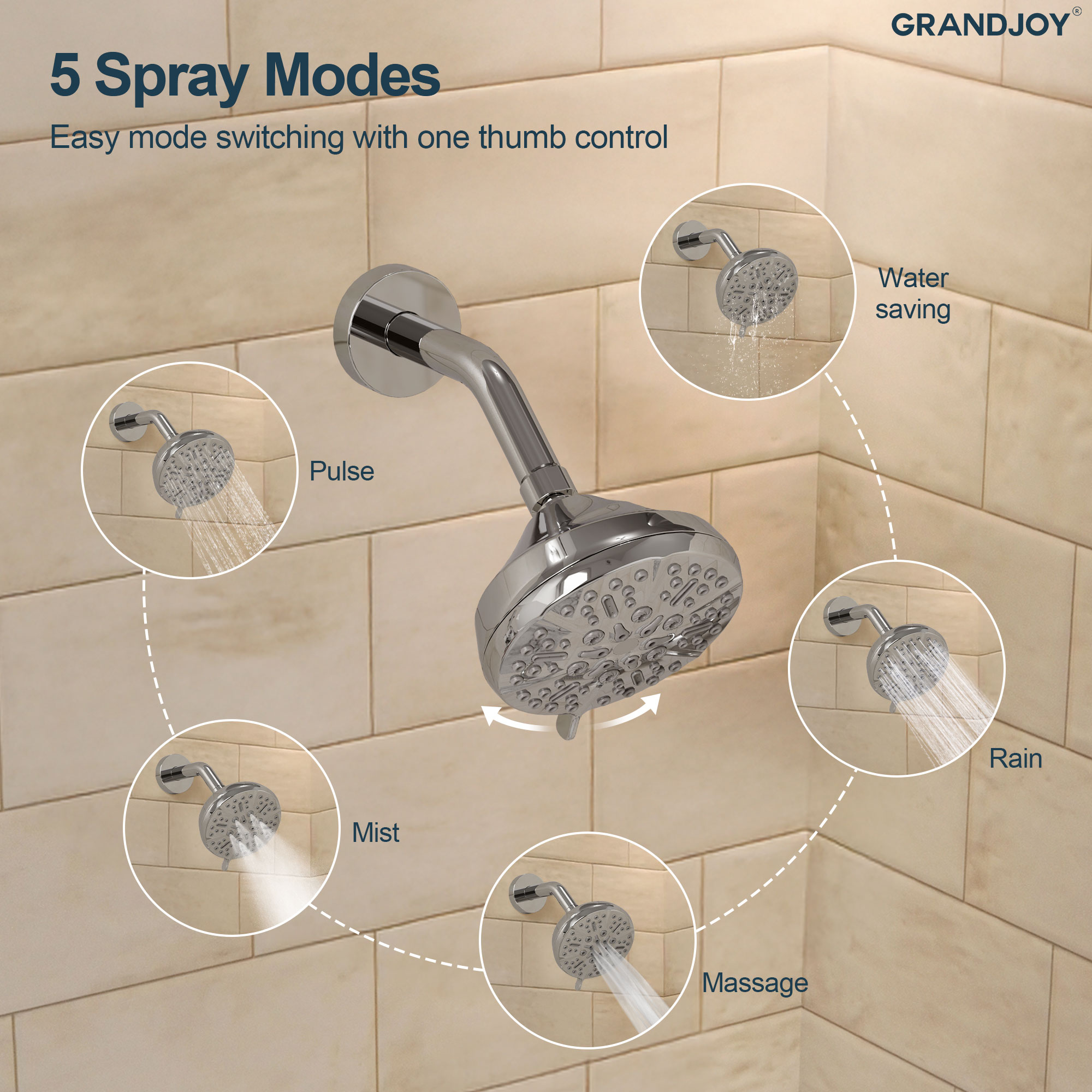 GRANDJOY SGF11GJ-03-CH5 Tub-Shower-Faucets - View #7