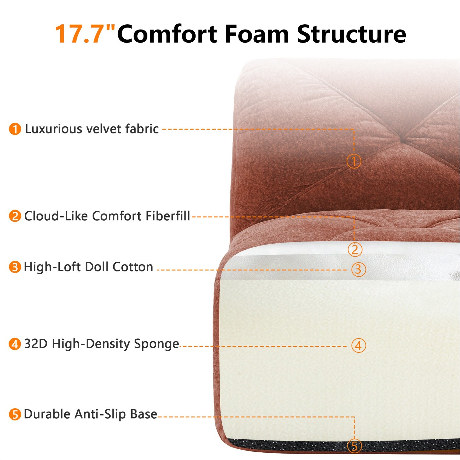 SunJet AGFYKBV3MQ5I Sofas-Loveseats - View #19