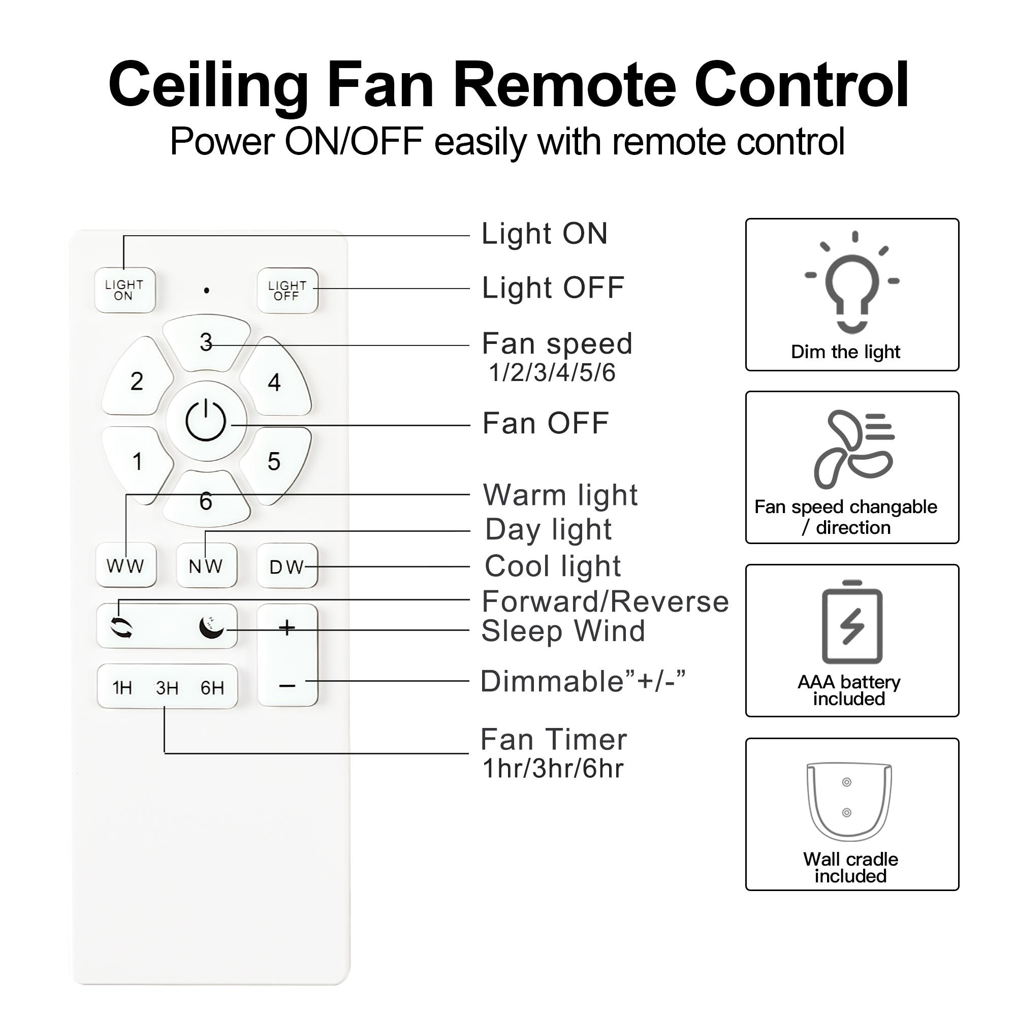 Bayfeve BFYH-71052-CF Ceiling-Fans - View #15
