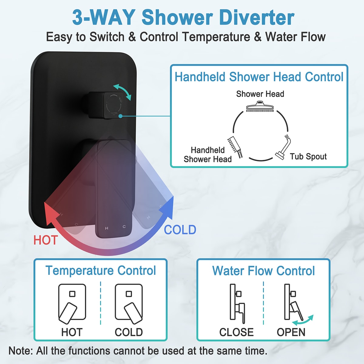 Mondawe SQ-SH010BN-8 Showerhead-Bar-Panels - View #6
