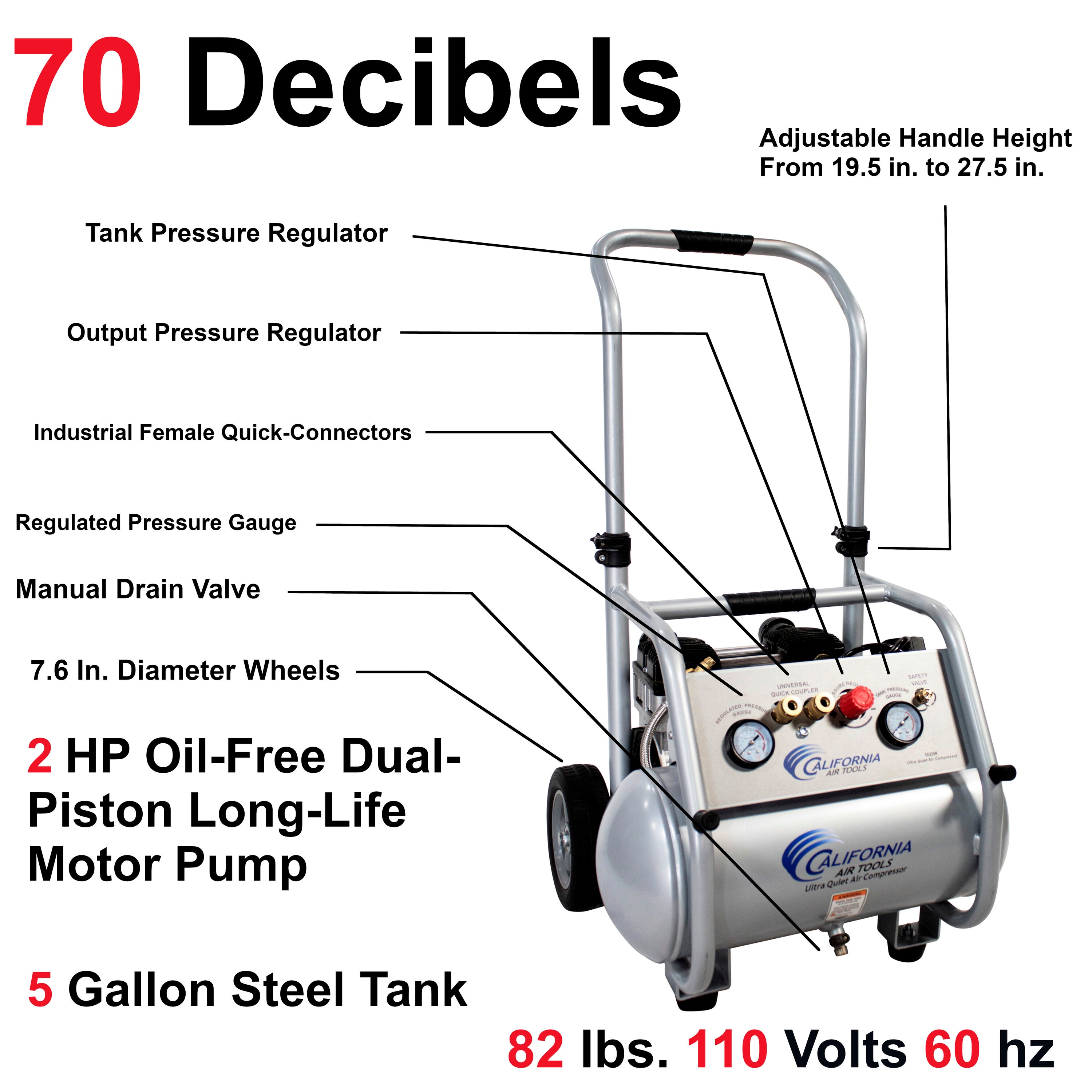 California Air Tools 5-Gallon Portable Electric 125 PSI Horizontal Air Compressor CAT-5020W Sansujyuku sansujyuku.com