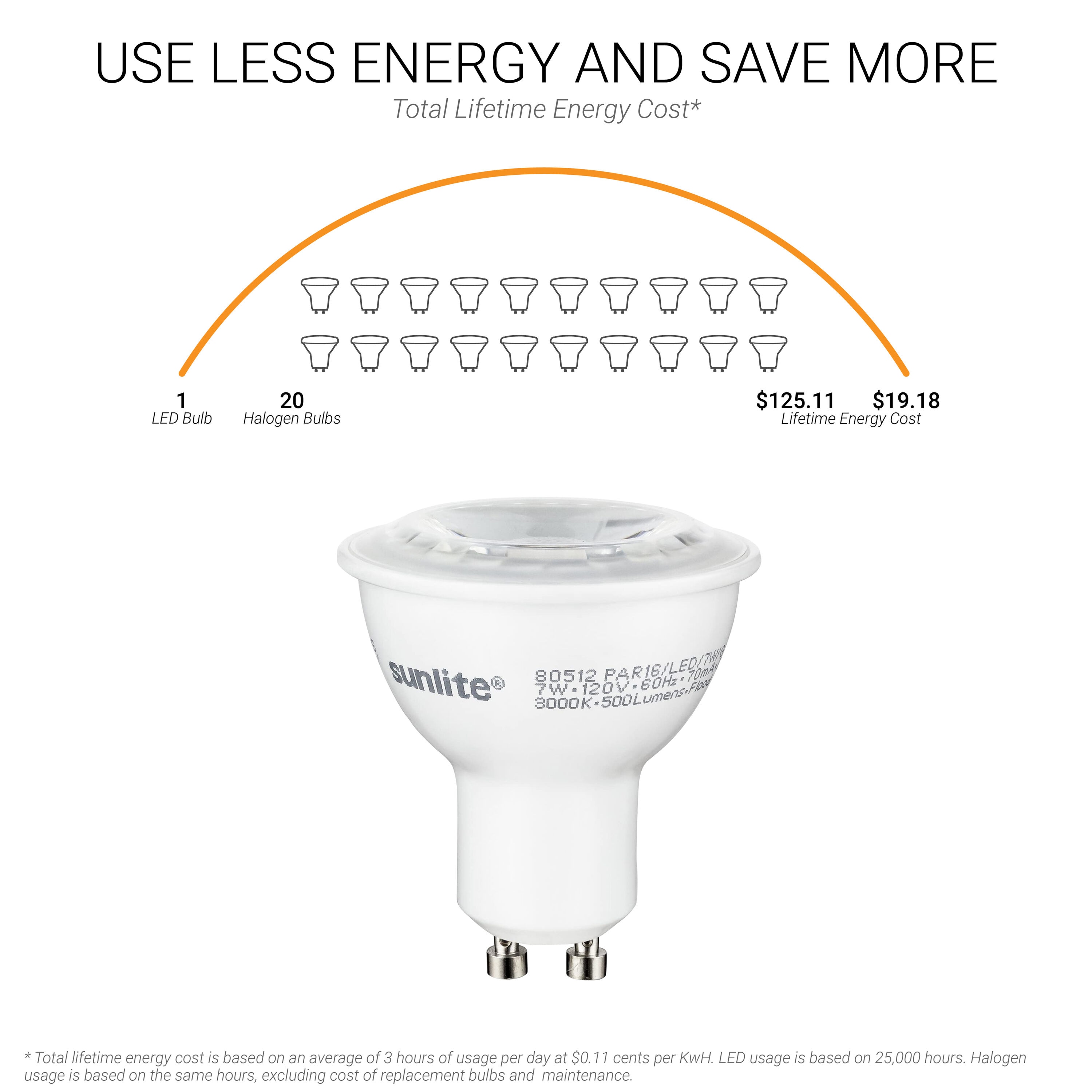Sunlite LW07194 Led-Flood-Spot-Light-Bulbs - View #6