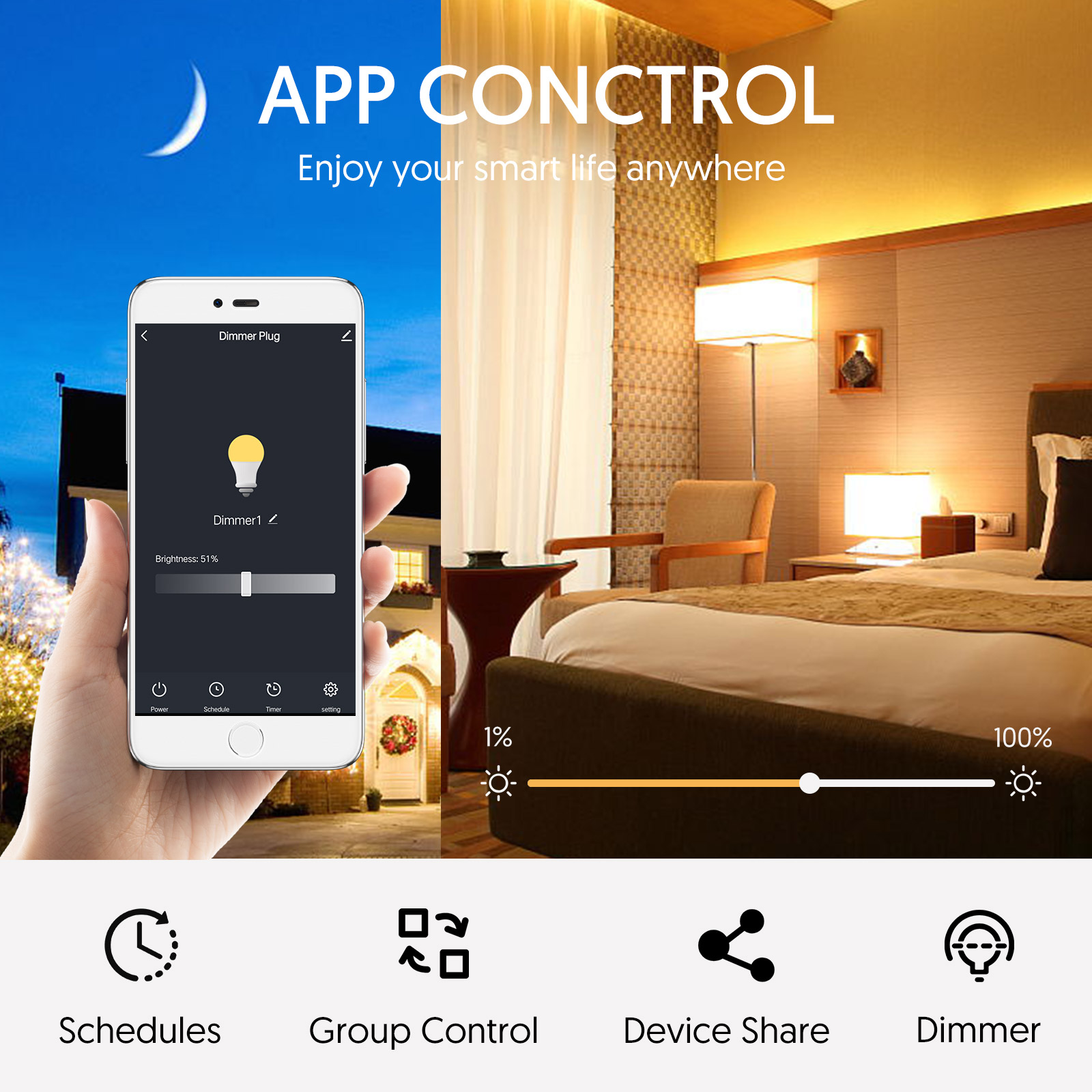Avatar Controls APS13T-US Iris-Smart-Plug - View #3
