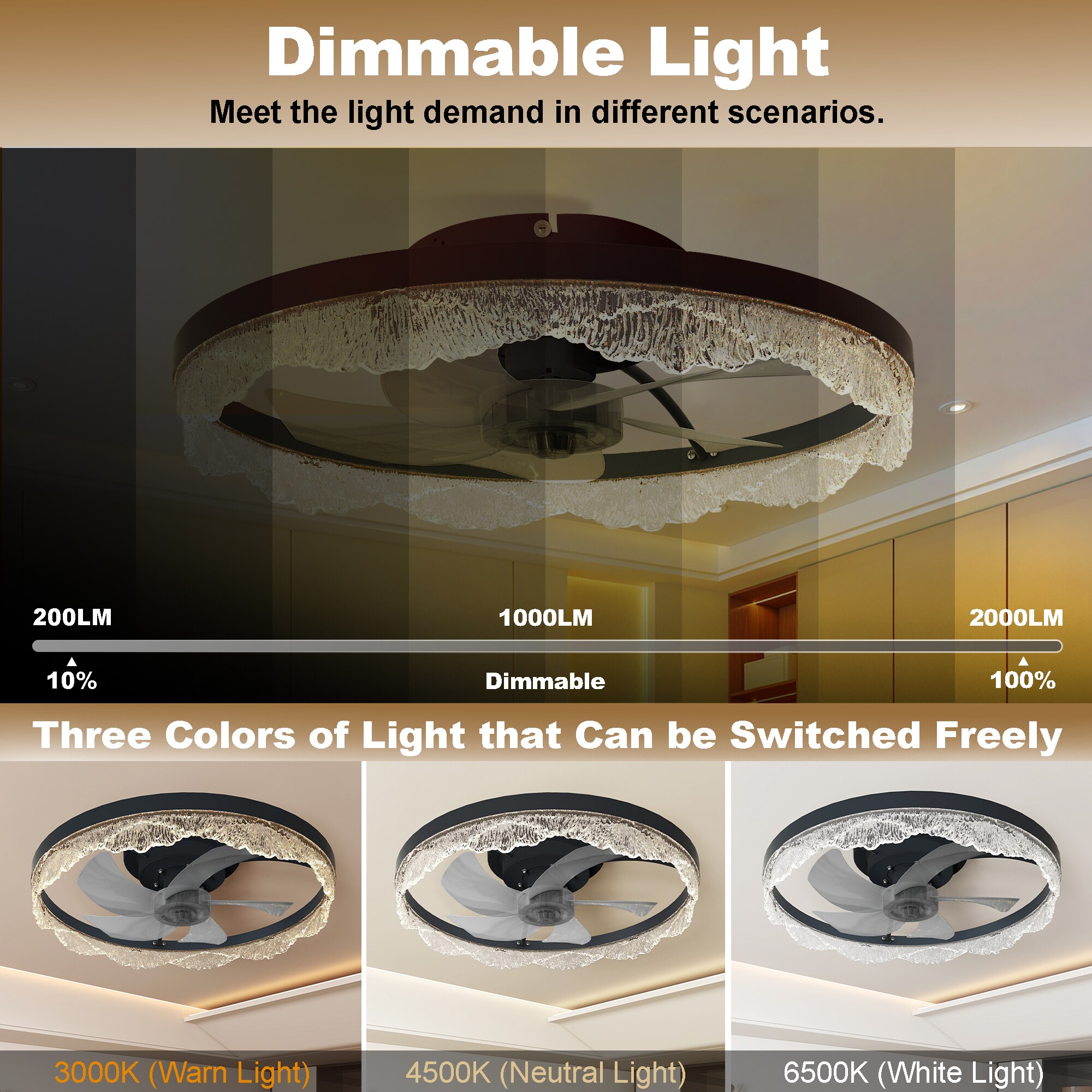 Sunrinx MG13-CF-22 Ceiling-Fans - View #6