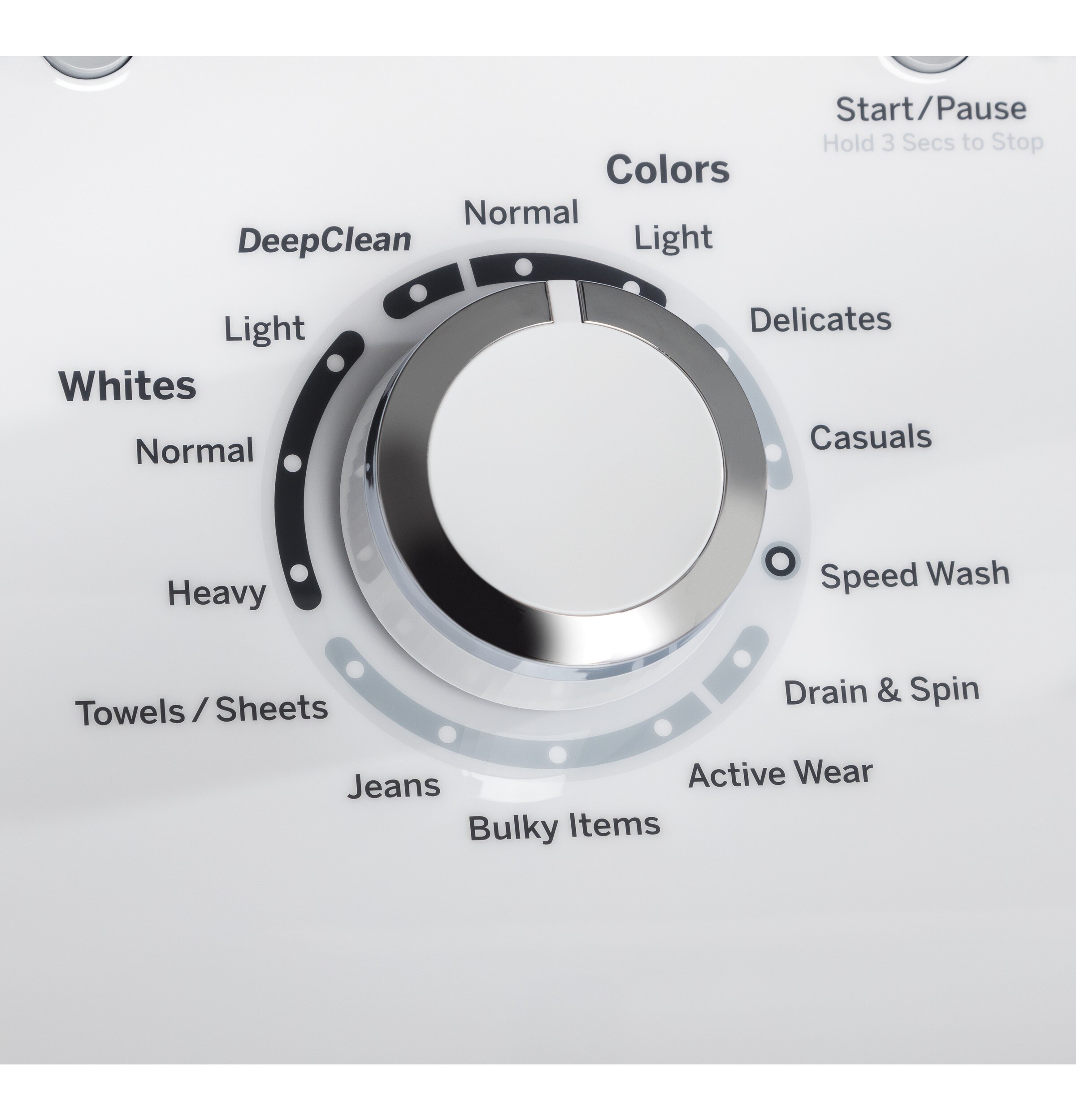 GE 4.5cu ft High Efficiency Agitator TopLoad Washer (White) in the TopLoad Washers department