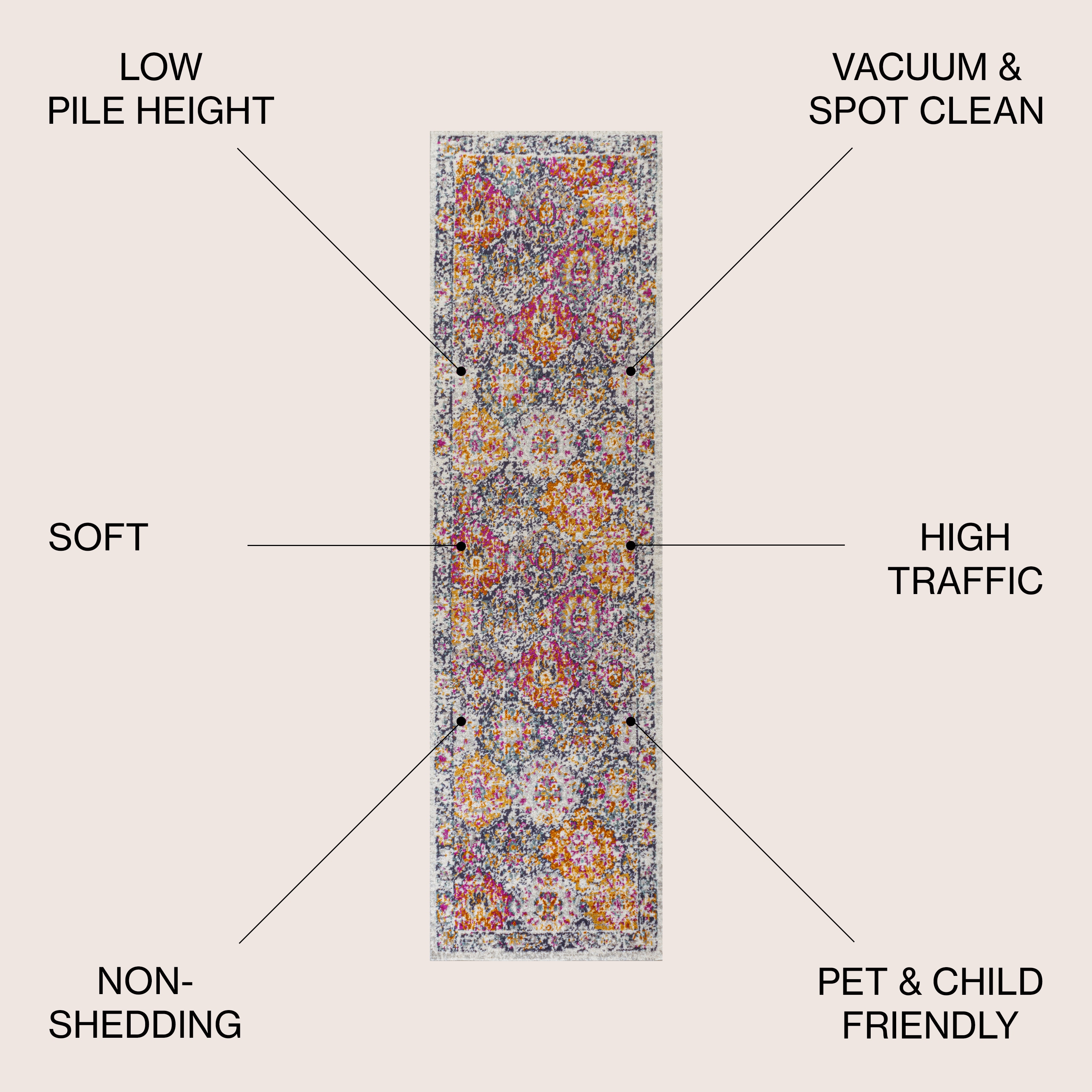 JONATHAN  Y MDP205C-28 rugs - View #3