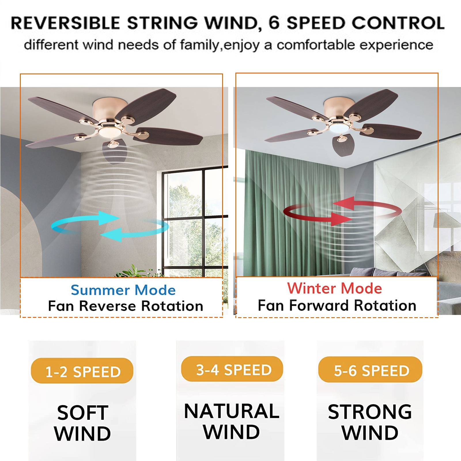 Oukaning JZUCOD-00430099 Ceiling-Fans - View #3