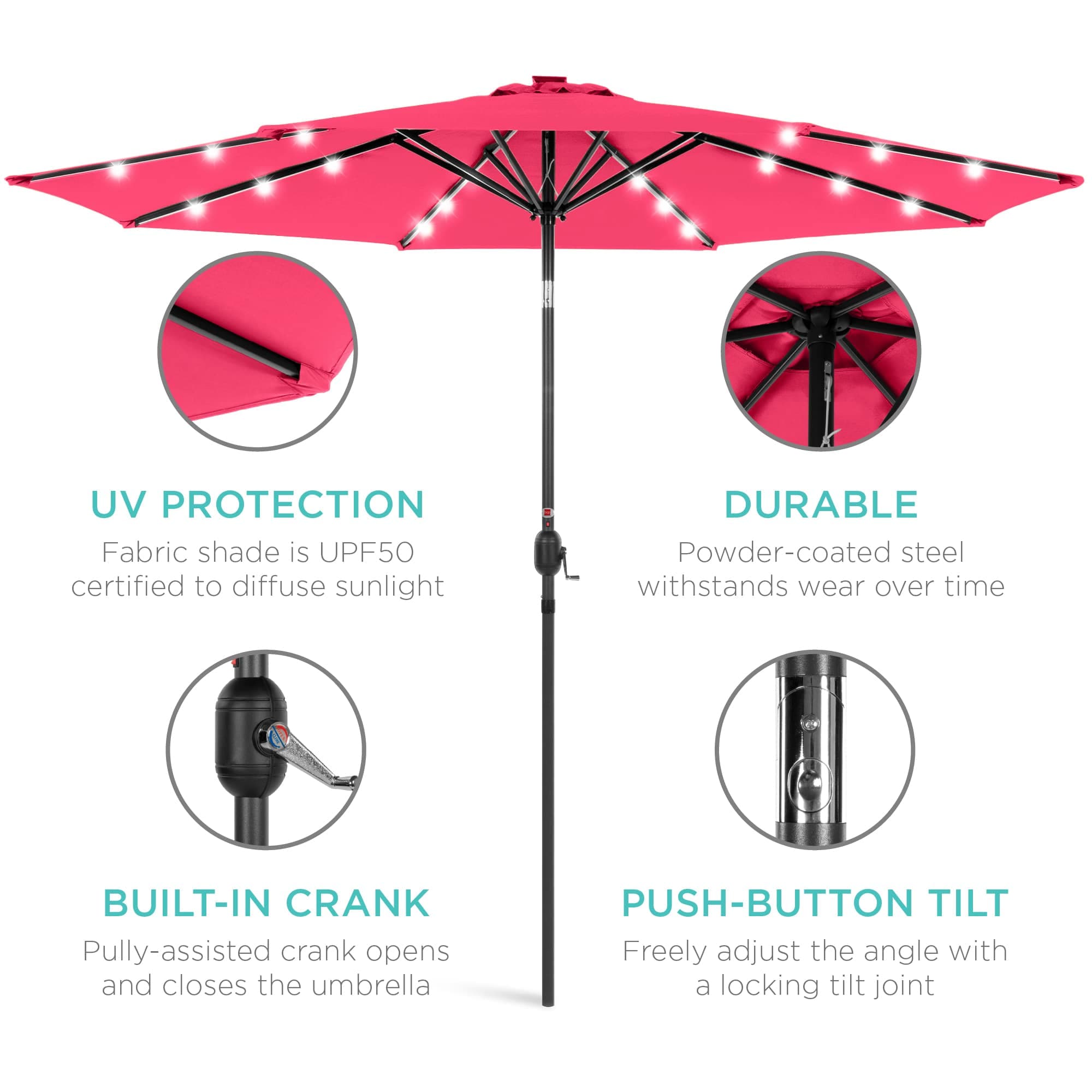 Best Choice Products SKY9754 Umbrellas-2 - View #5