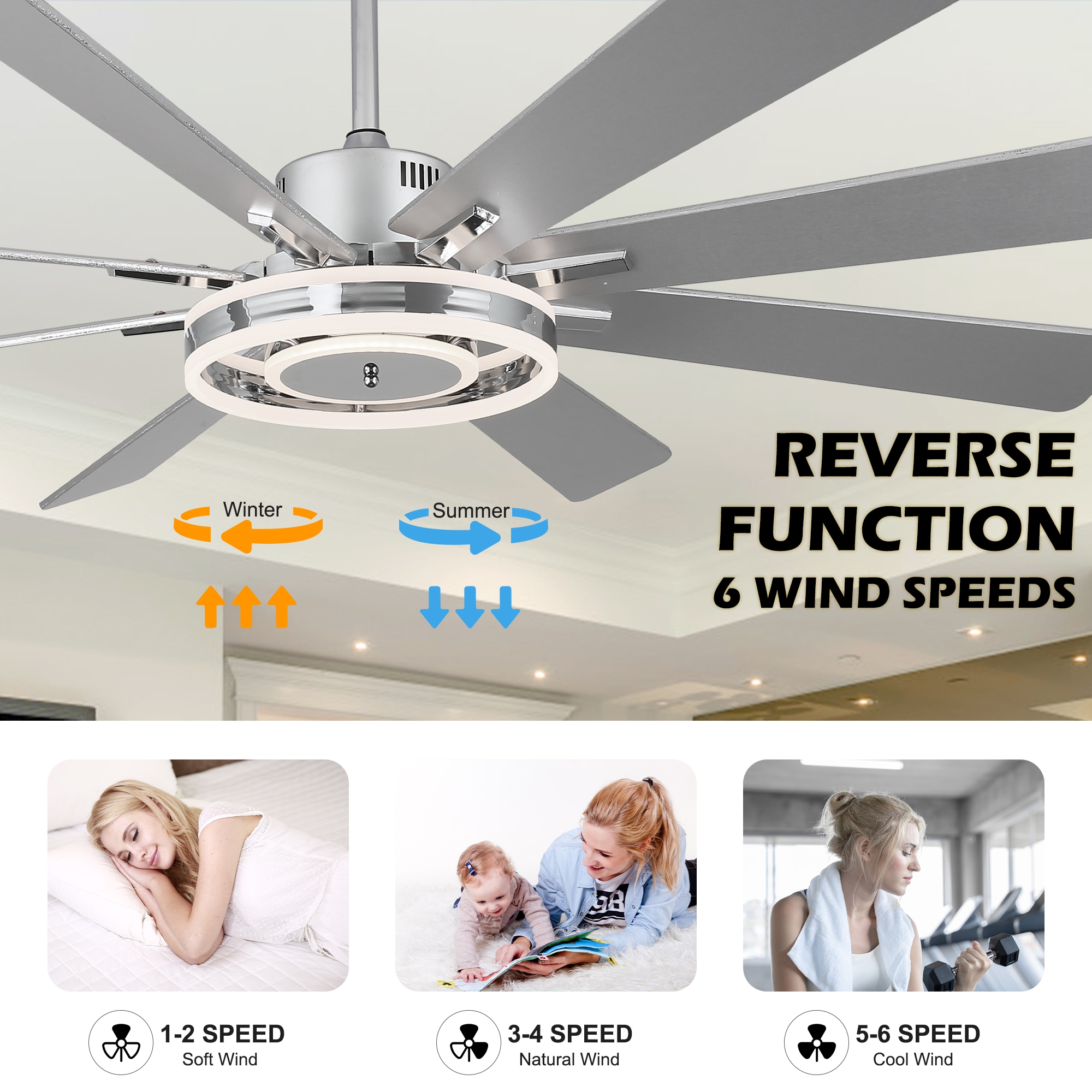 Oaks Decor DC7202-C Ceiling-Fans - View #8