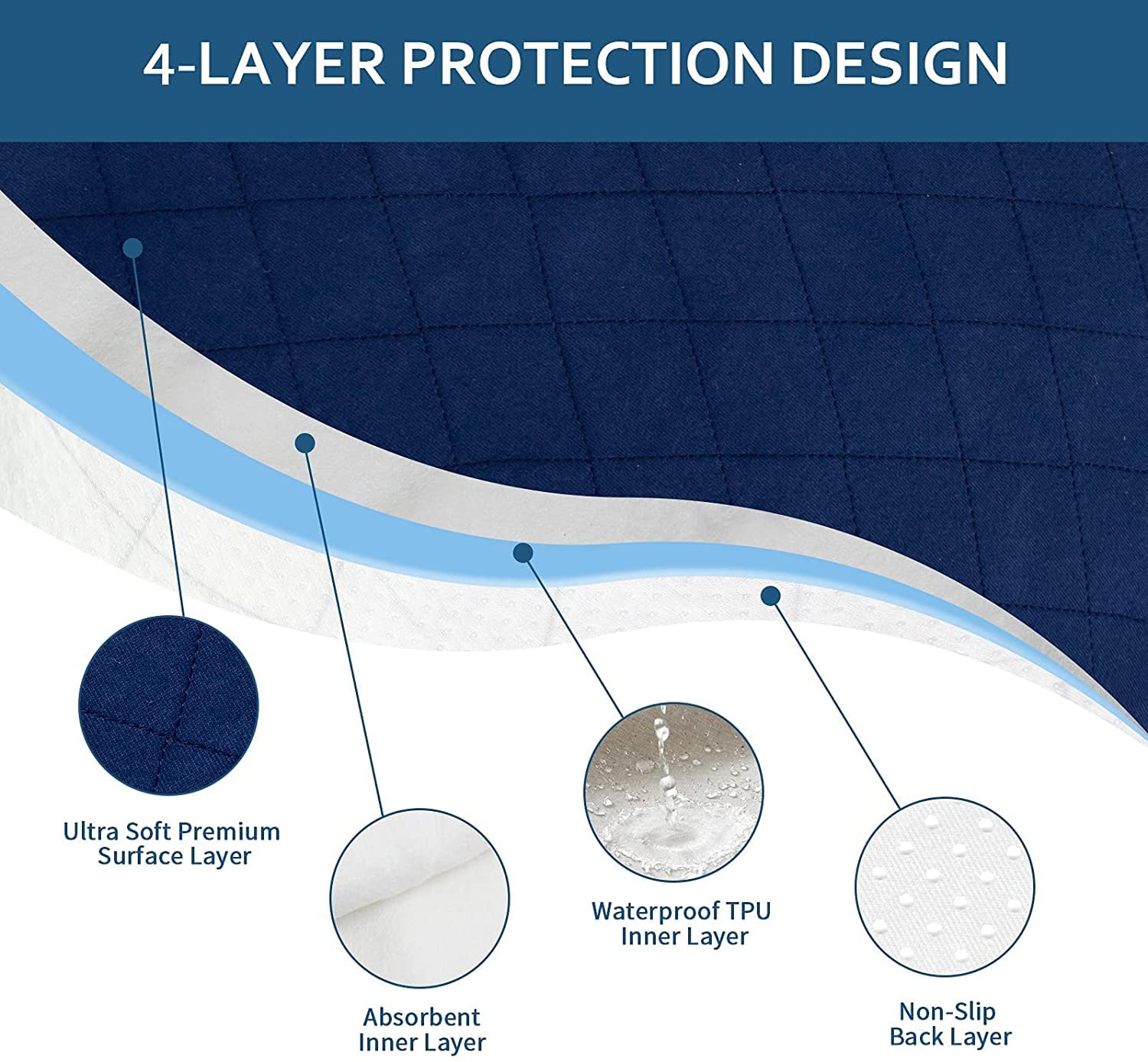 CovertSafe 678887904850  - View #2
