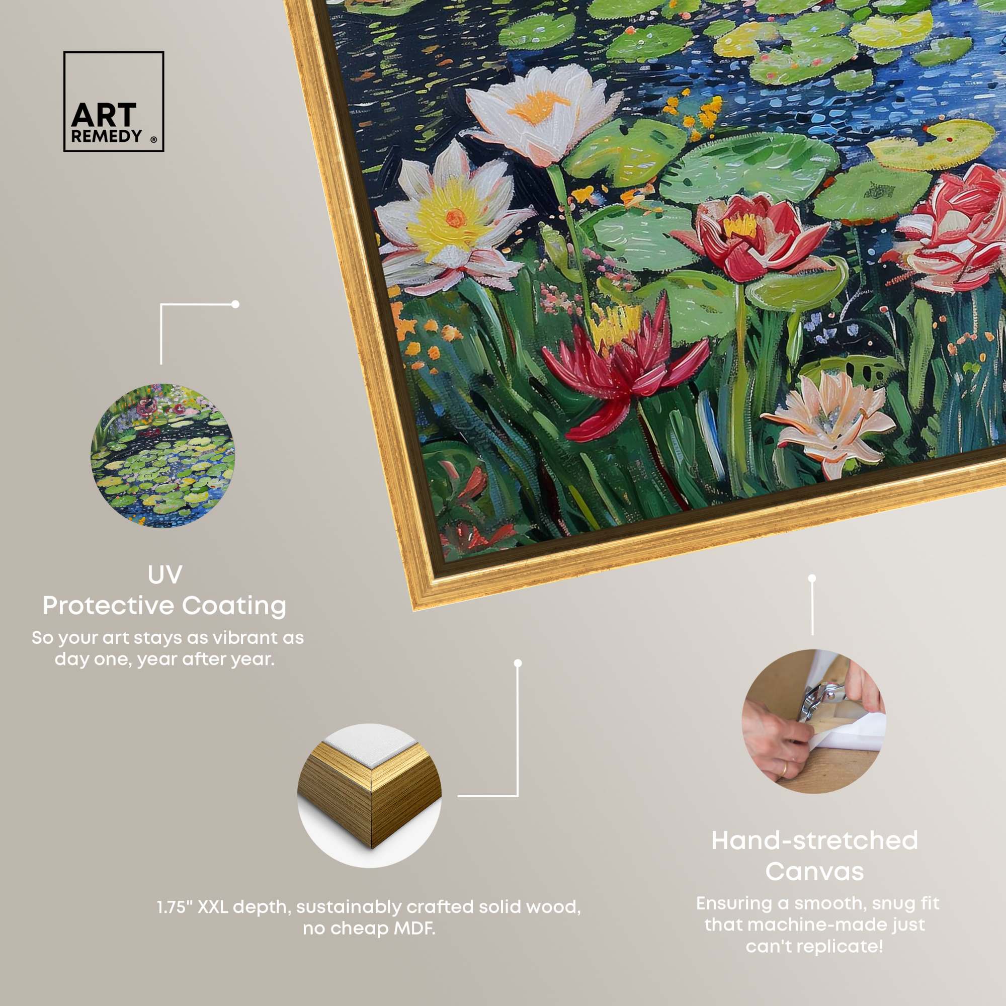 Art Remedy 0057450000BQS94 Wall-Art - View #5