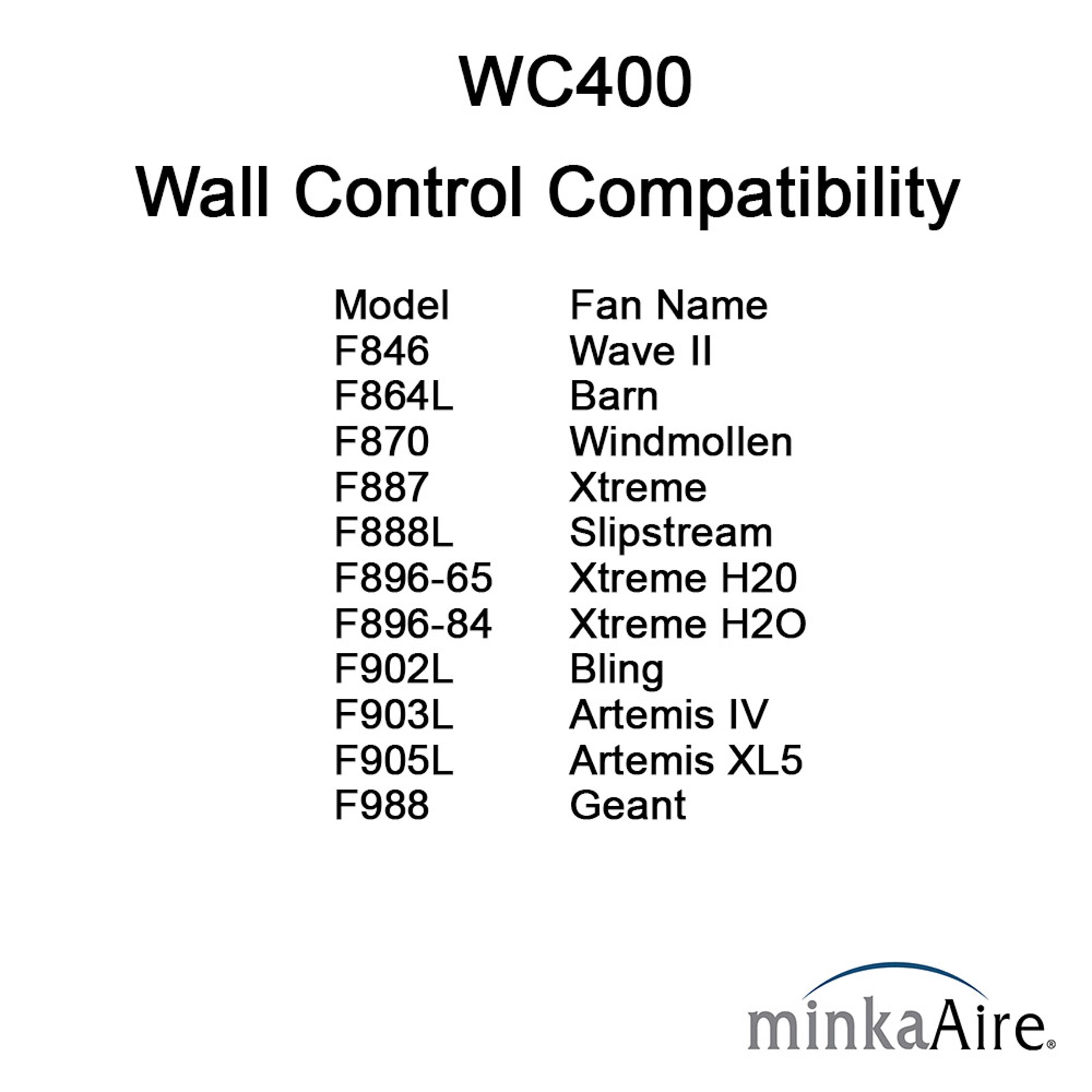 Minka Aire WC400 Ceiling-Fan-Mtg-Hdwr - View #5