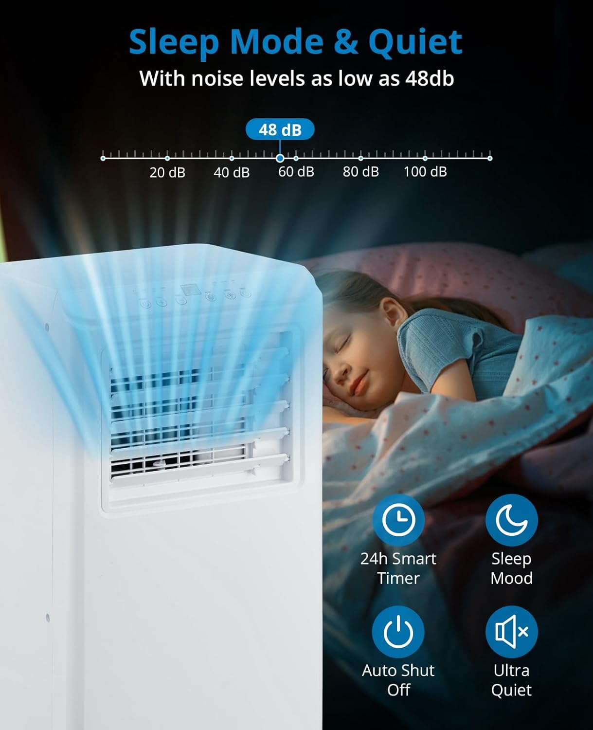 Qeetex LXLS2-PHO-10GCOHX3 Portable-Air-Conditioners - View #5