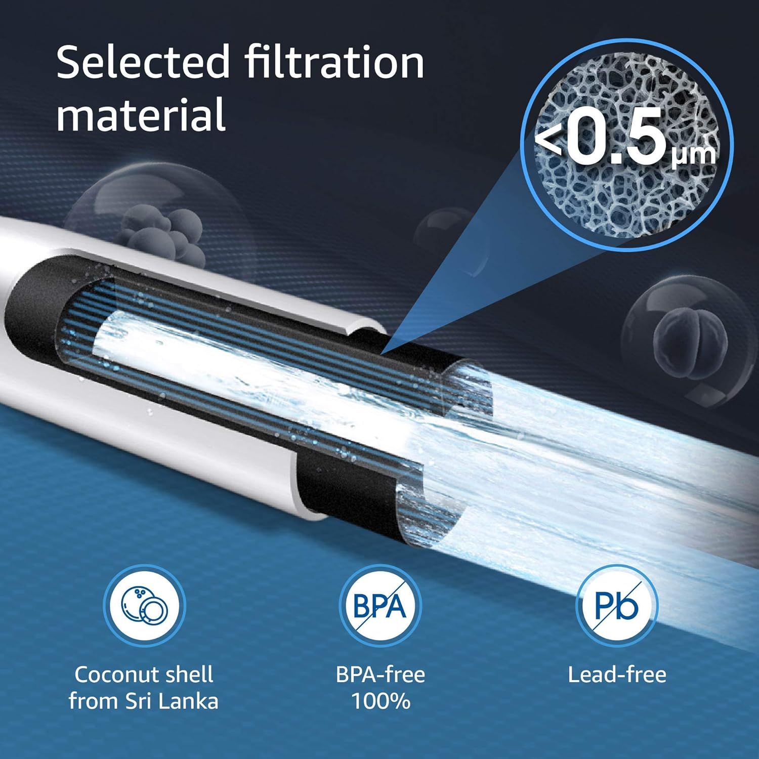 Waterdrop BL-WD-WF2CB Refrigerator-Water-Filters - View #3