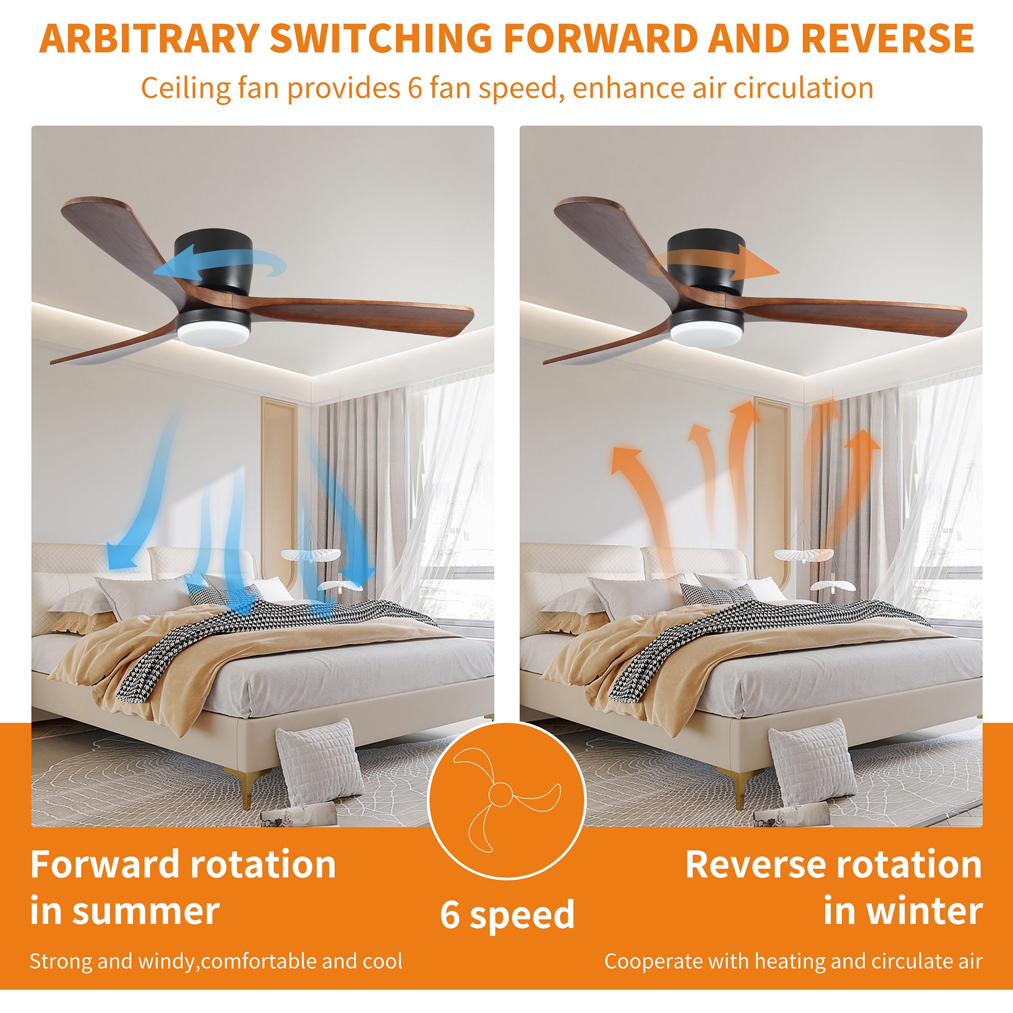 SINOFURN SYB510077BN Ceiling-Fans - View #5