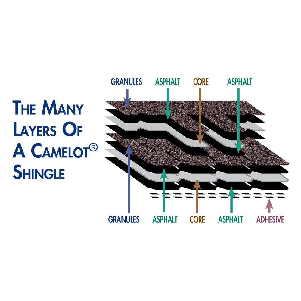 Camelot 0667014  - View #4