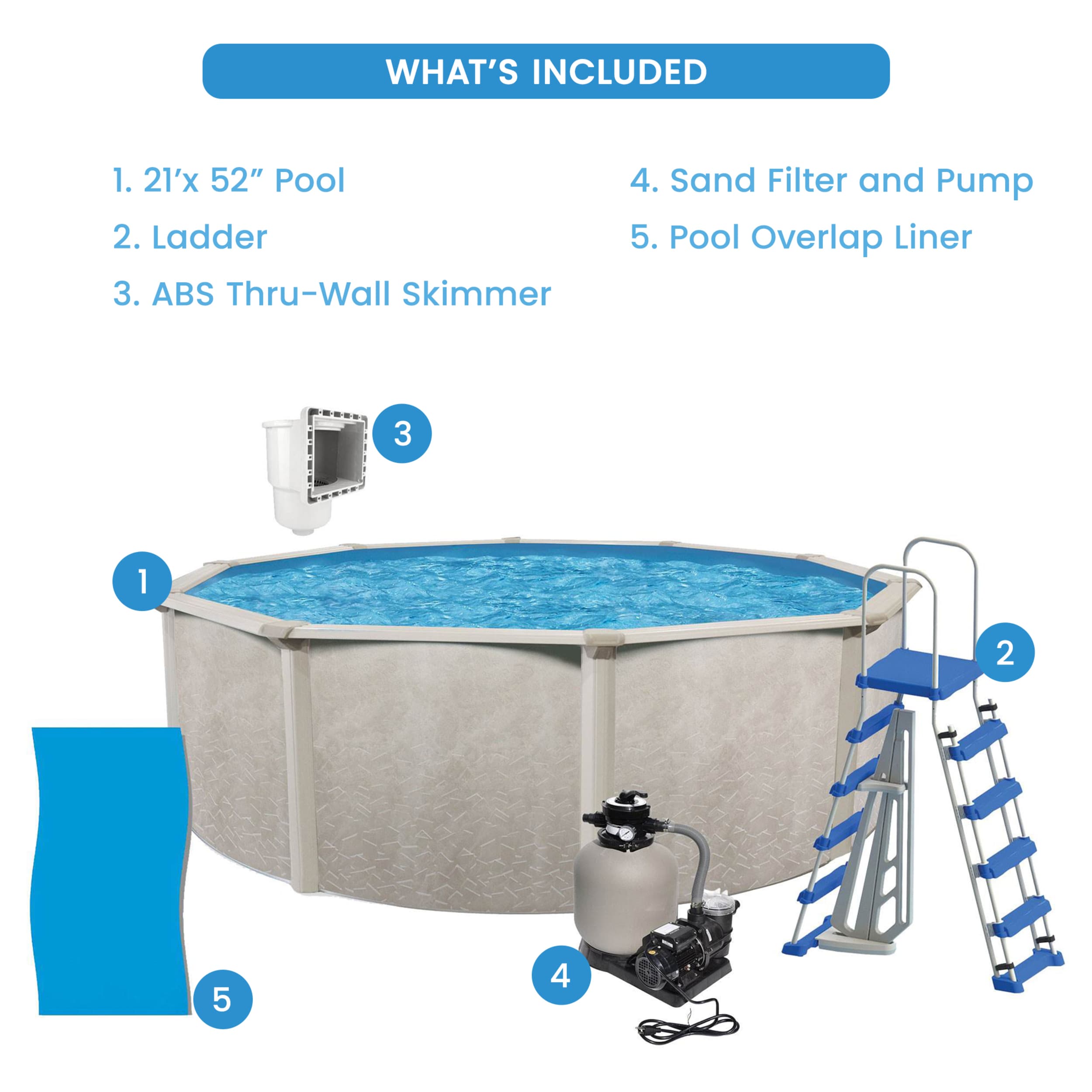 Phoenix 21ft Round Above Ground Pool with Pump and Ladder
