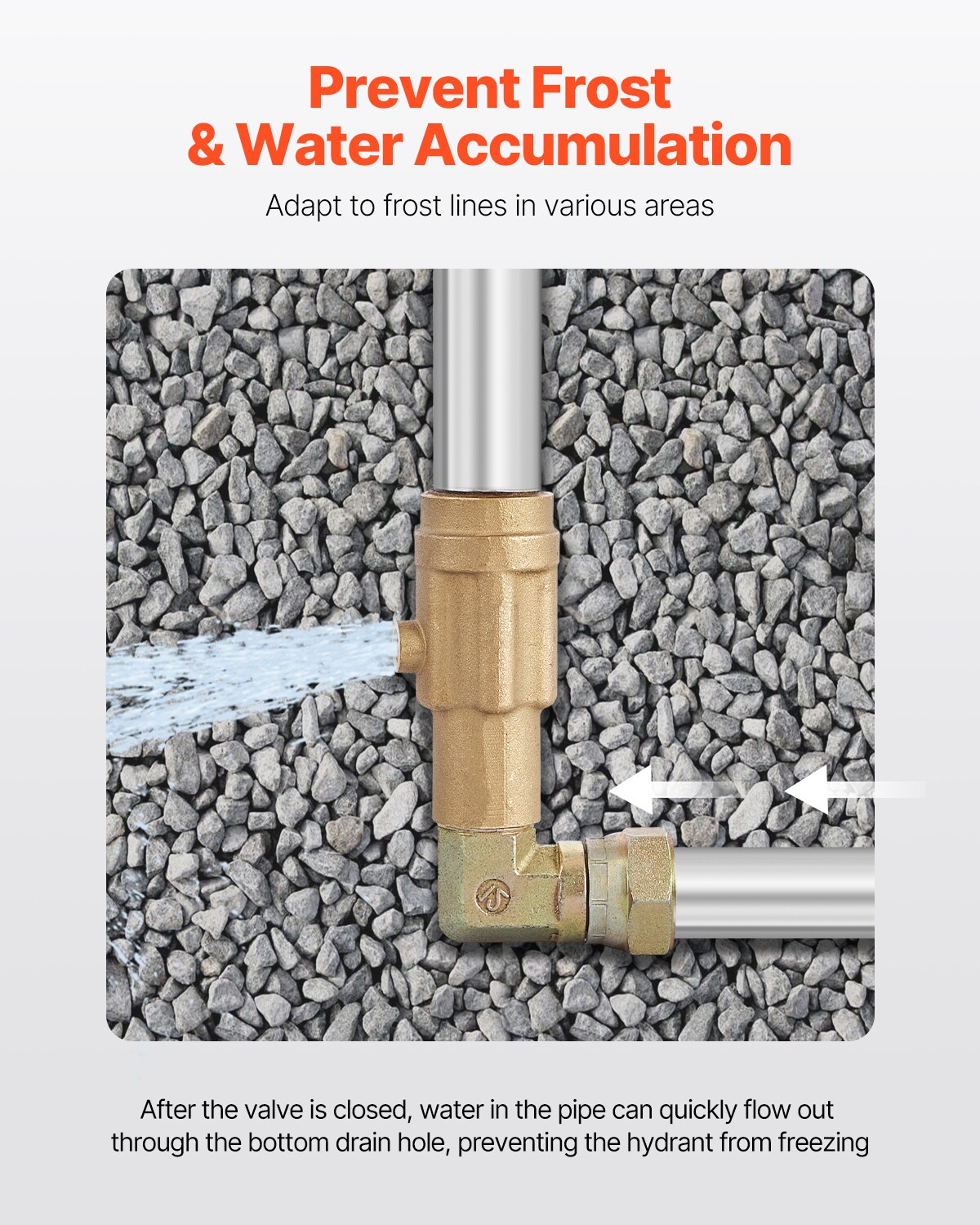 VEVOR SCTYXFSLDKSP06792V0 hydrants - View #3