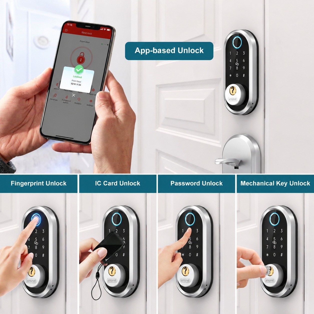 AKSCYZM LAK0805K427 Electronic-Door-Locks - View #2