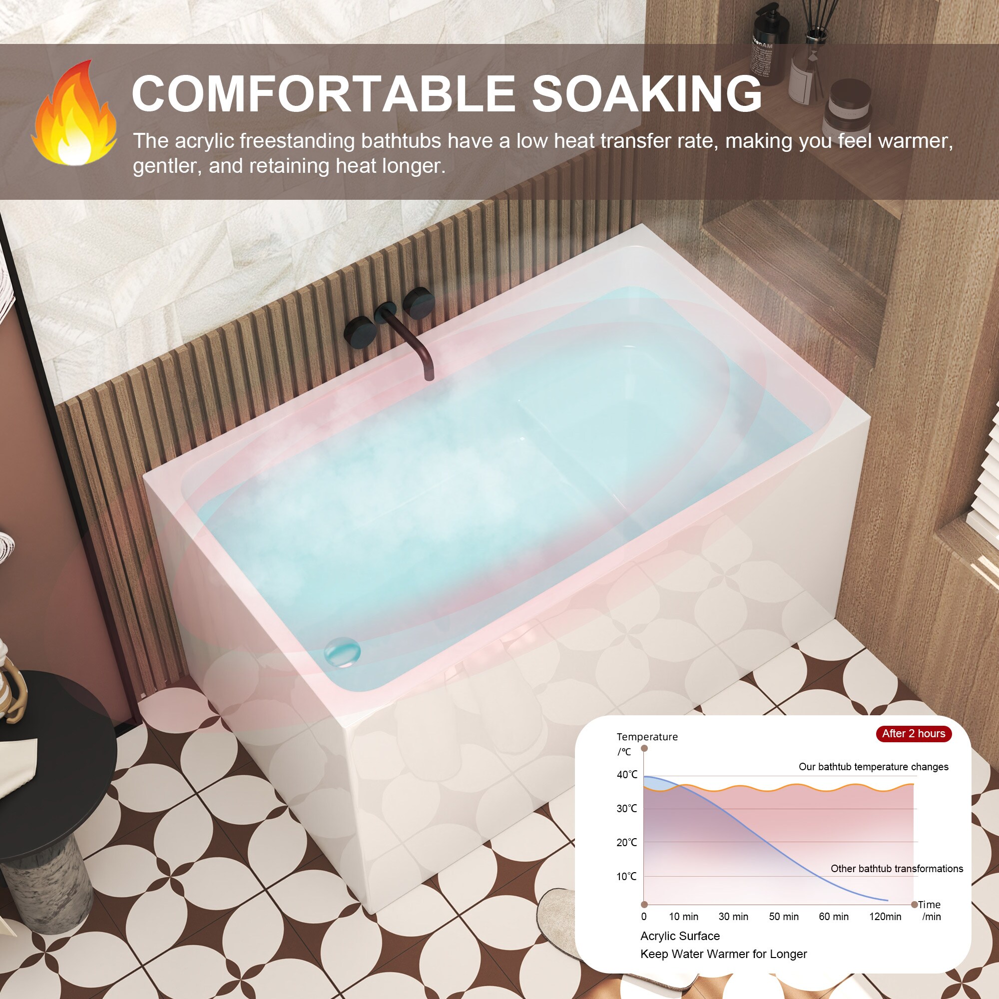 WELLFOR GBTC32611PT bathtubs - View #5