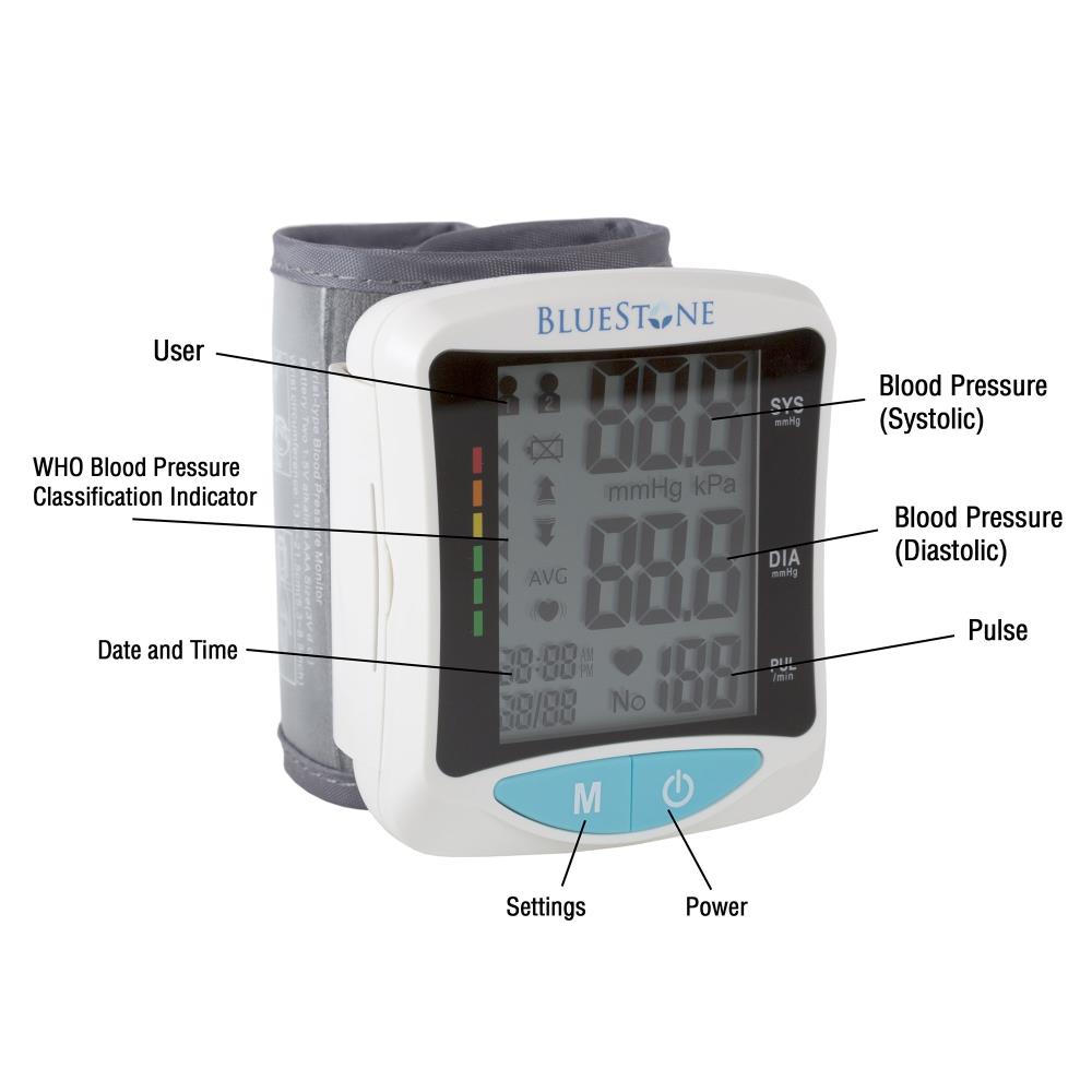 Fleming Supply Battery-operated Blood Pressure Monitor in the Health  Diagnostic Tools department at