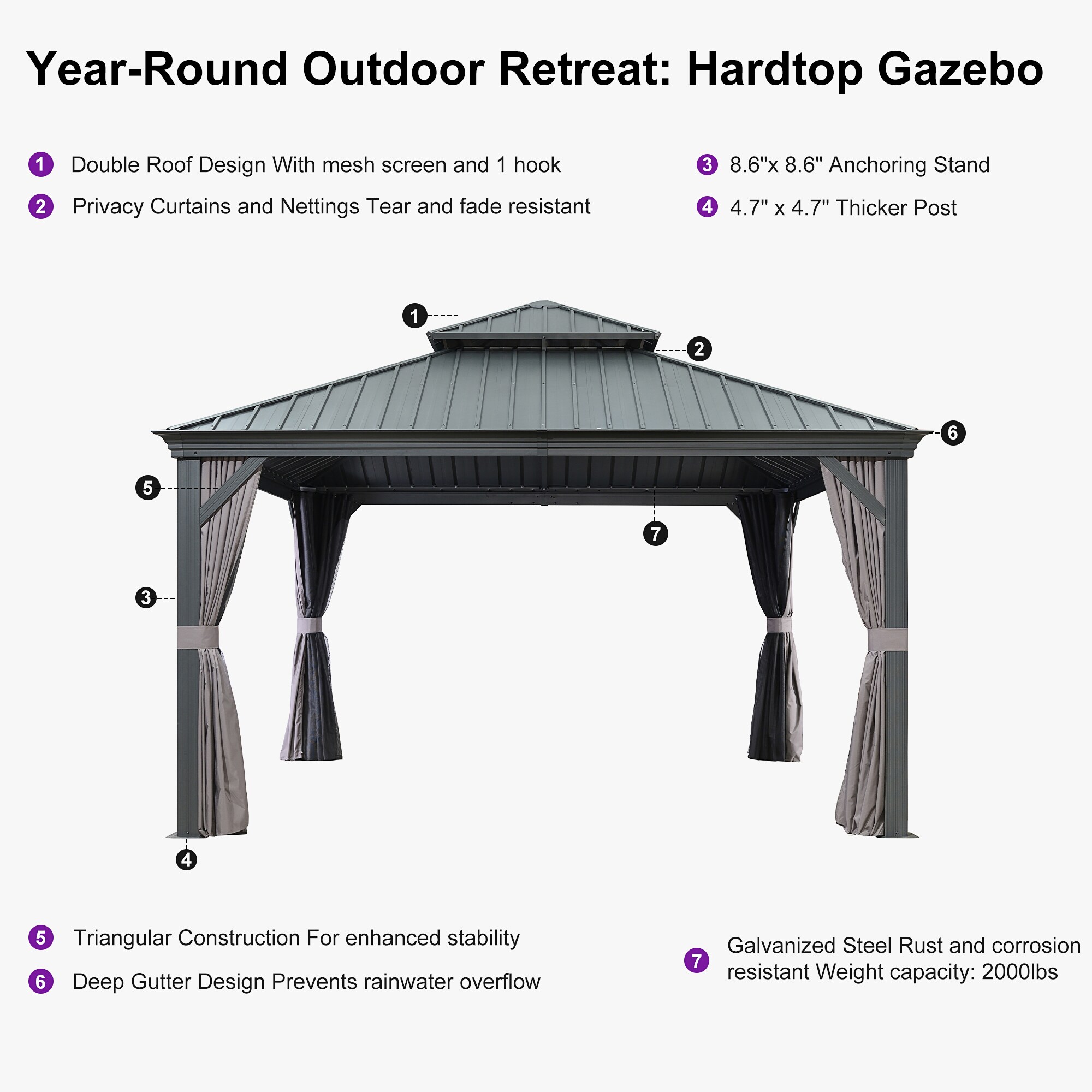 PURPLE LEAF LS04GHTG1313-1 Wood-Resin-Gazebos - View #5