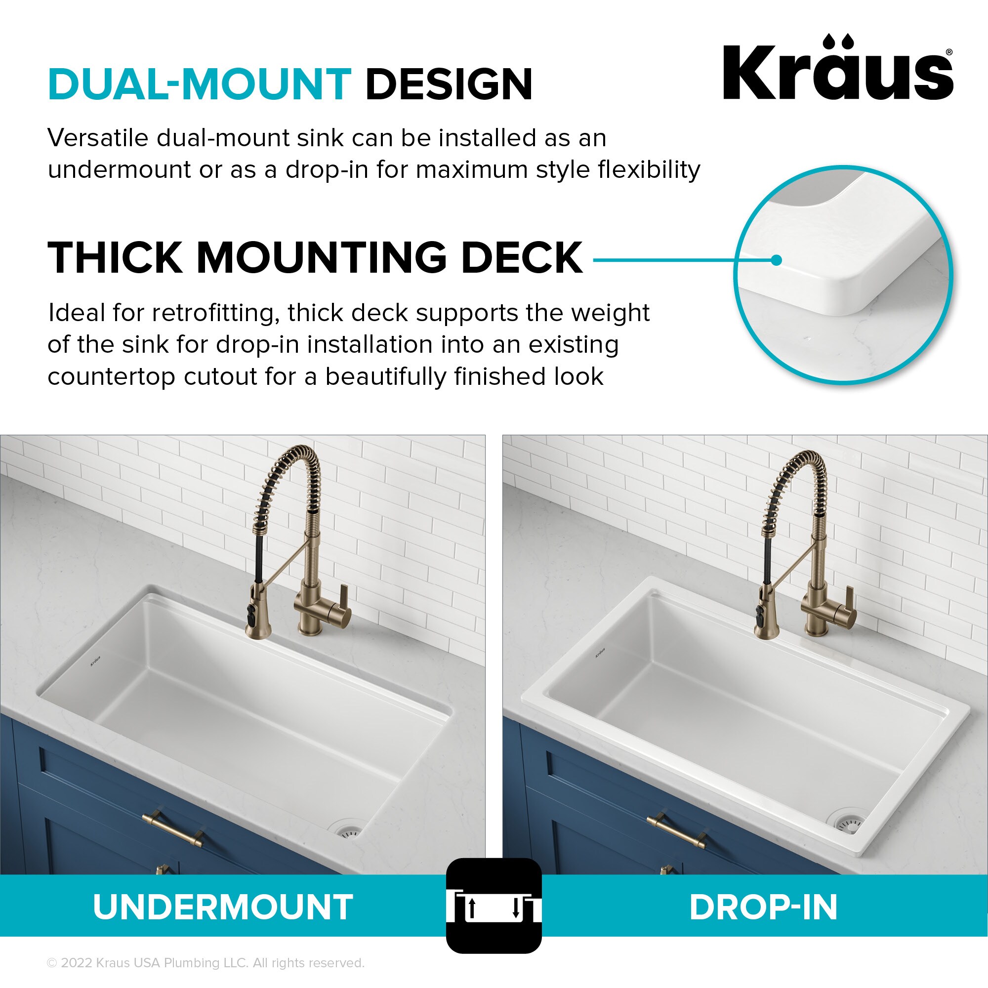 Turino™ 33'' W Solid Core Fireclay Dual-Mount Workstation Drop-In /  Undermount Single Bowl Kitchen Sink in Gloss White or Matte Grey by KRAUS