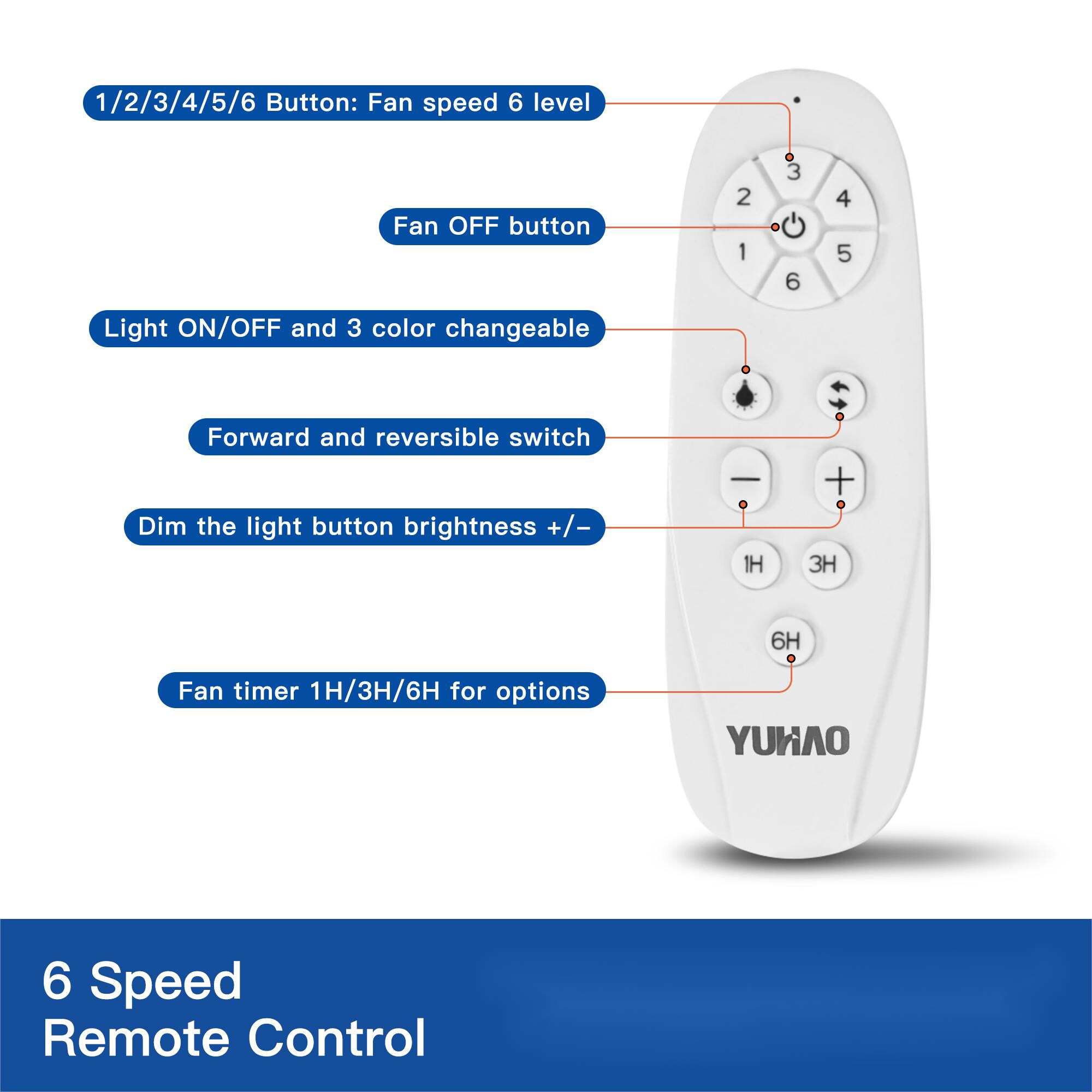 ExBrite DICF0038 Ceiling-Fans - View #9