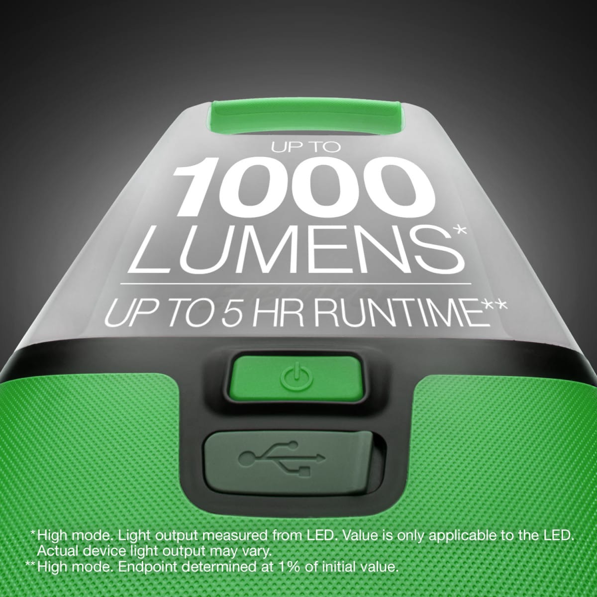 Energizer Camping Flashlight Kit Bundle with 1000 Lumens Tactical Light,  300 Lumens Headlamp and 1000 Lumens Lantern THD-LP5 - The Home Depot