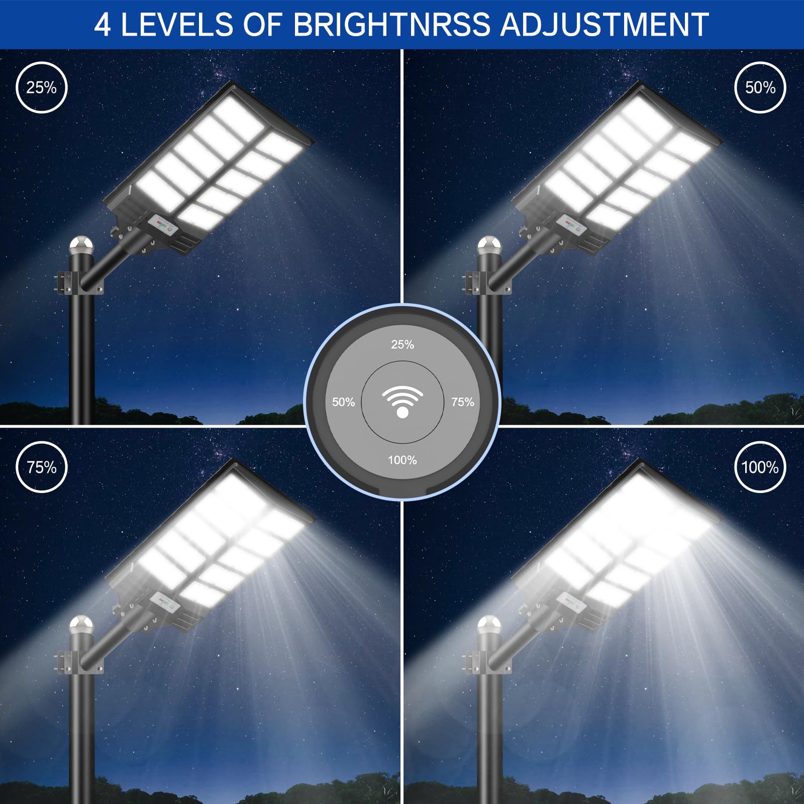 LTMATE LSBC1200-2 Area-Lights - View #6