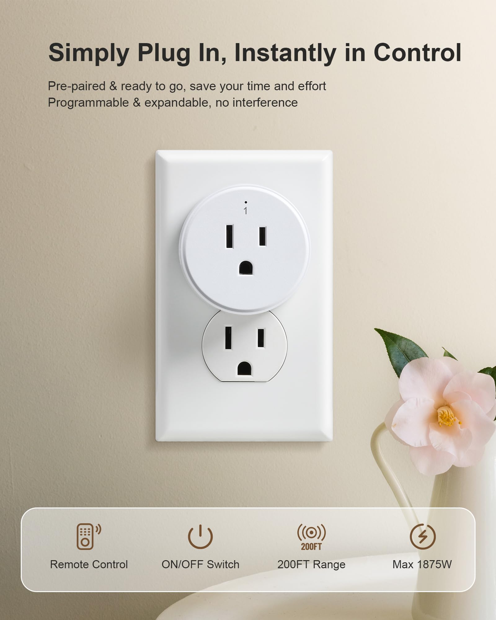Misopily LMS0811M076 Iris-Smart-Plug - View #2
