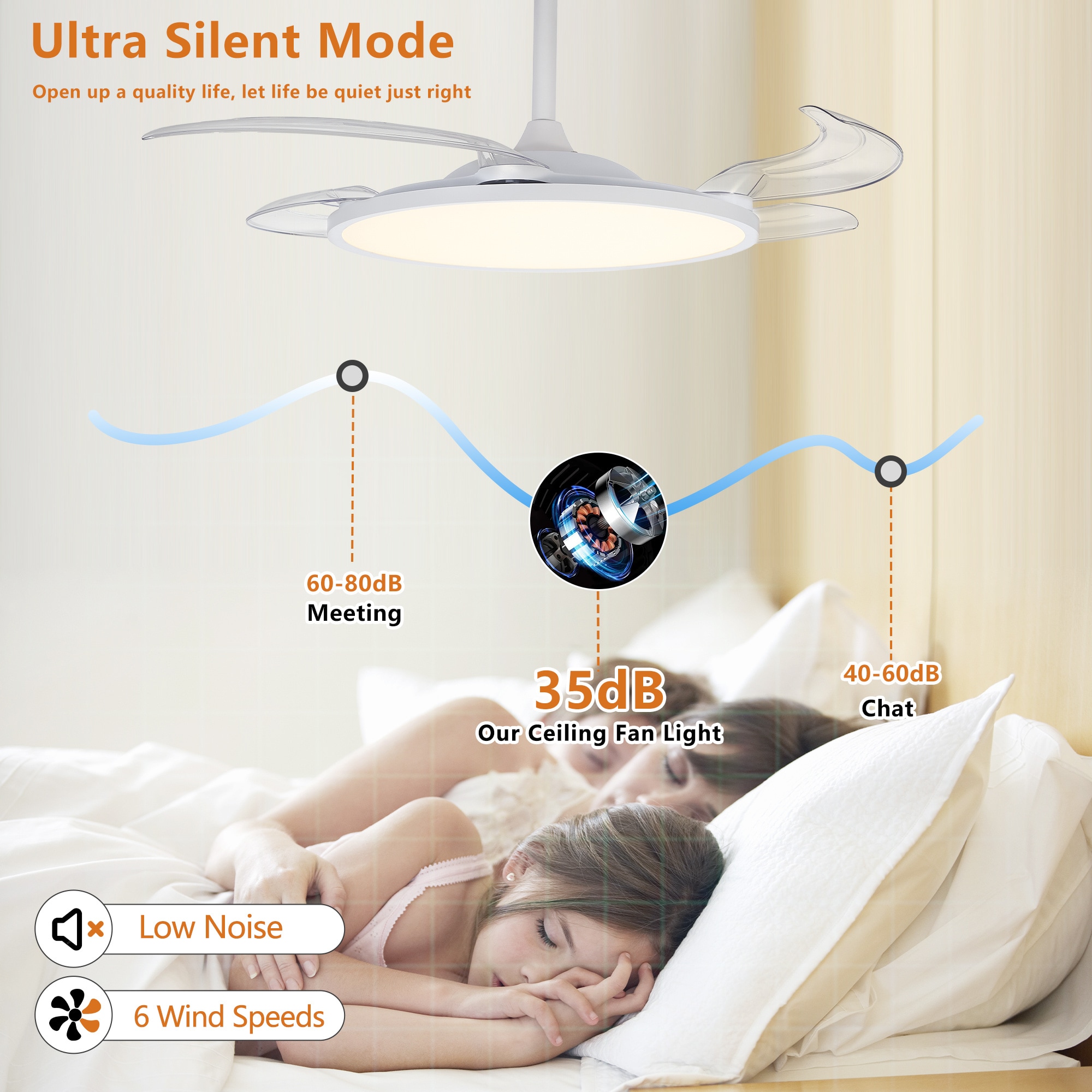 BABOOM BOM-2P15430-OR Ceiling-Fans - View #9