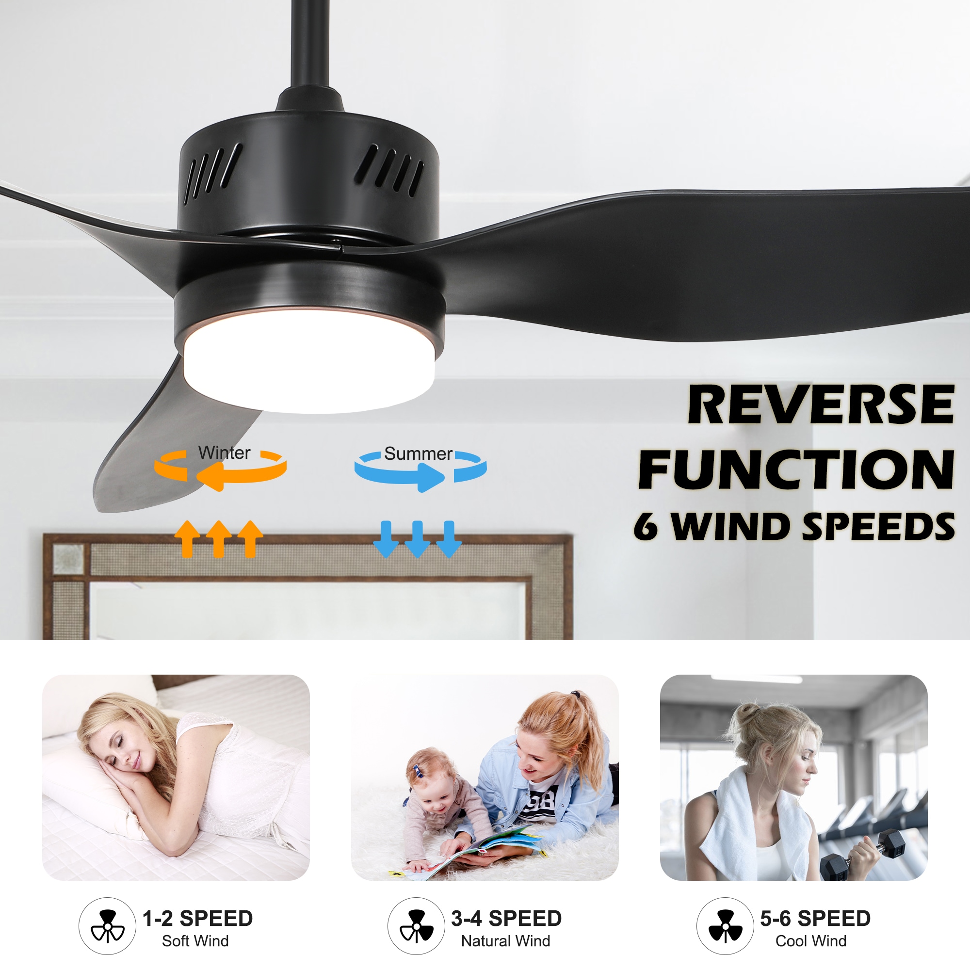 Oaks Decor DC4602-GED Ceiling-Fans - View #9