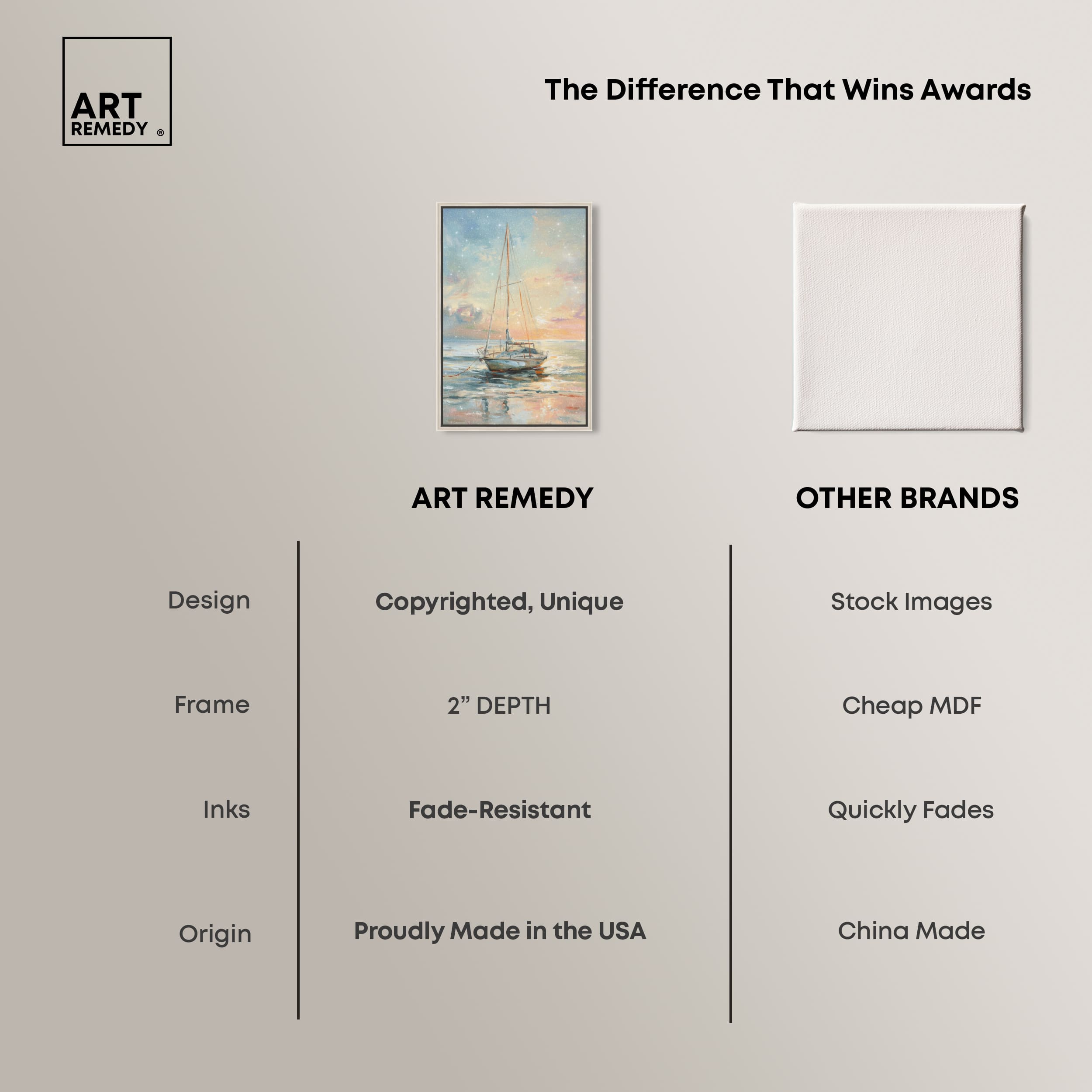 Art Remedy 005608700NG5C24 Wall-Art - View #6