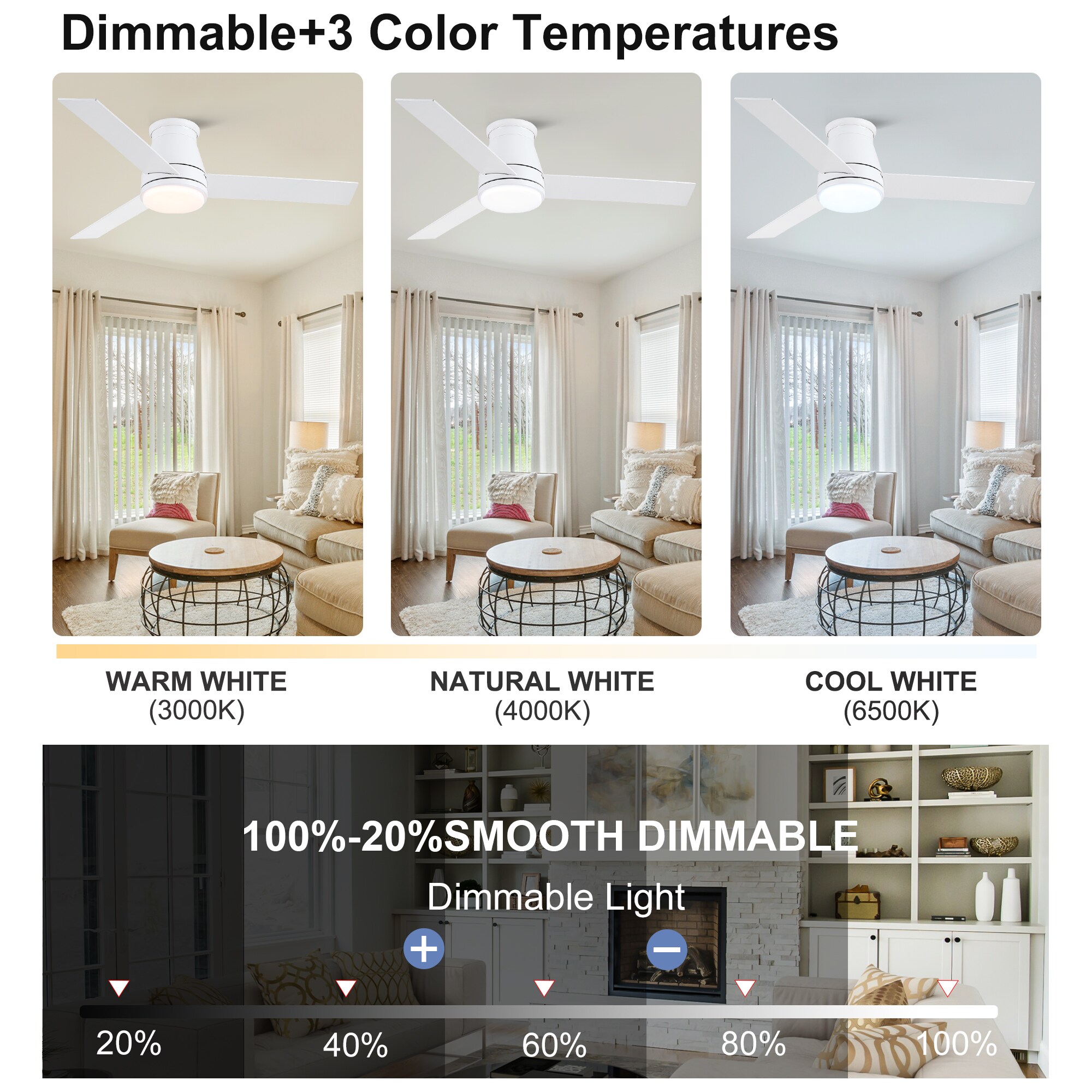 YUHAO LSDC1153WH482 Ceiling-Fans - View #7