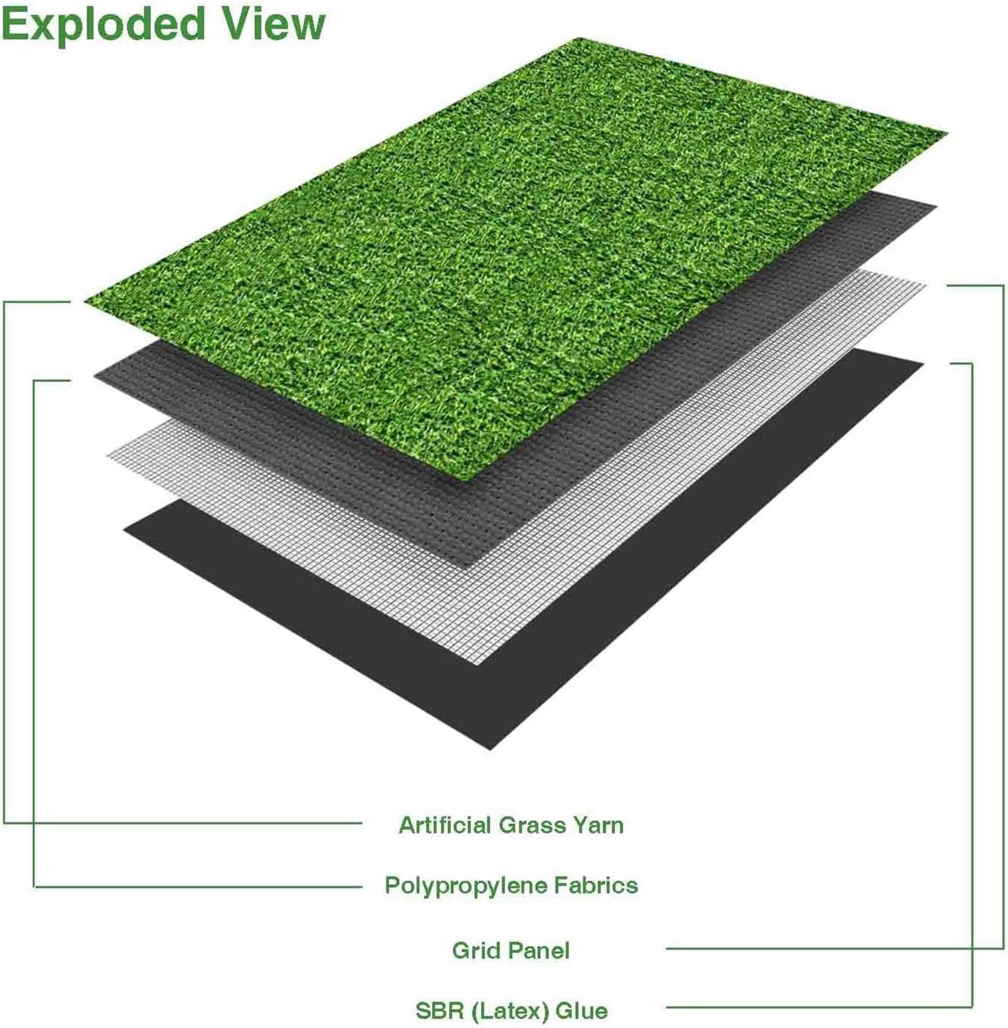 LOVMOR SF-H-W3280P340560 Precut-Artificial-Grass - View #3